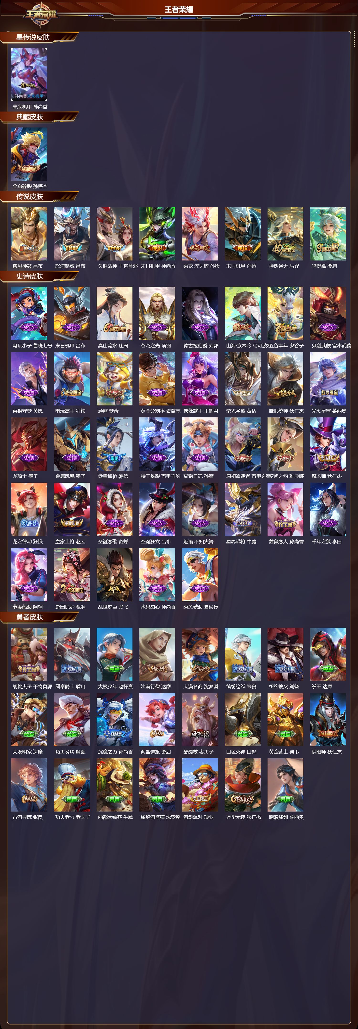 WZMK3463186王者荣耀账号详情图2