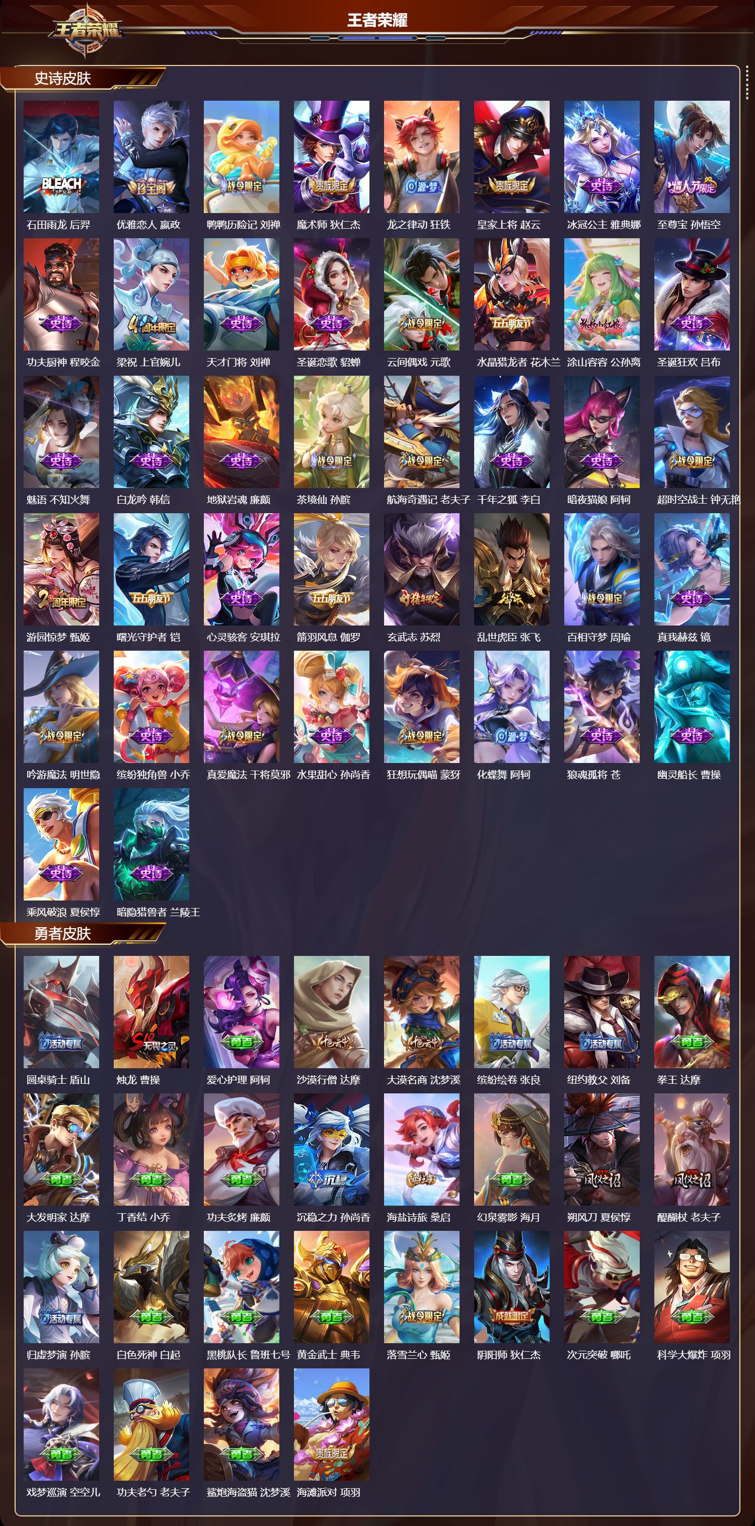 WZMK3463184王者荣耀账号详情图3