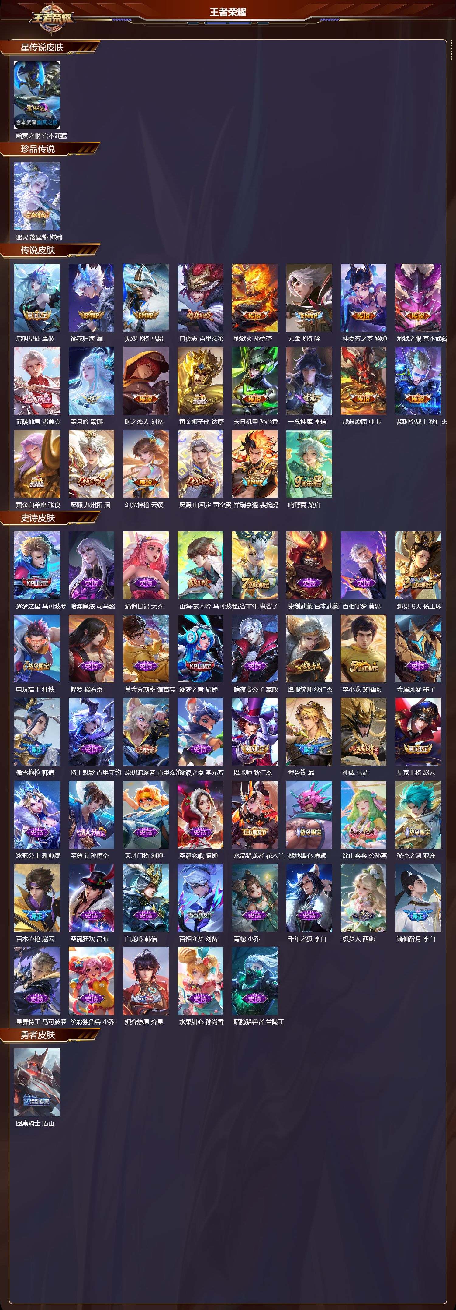 WZMK3463201王者荣耀账号详情图2