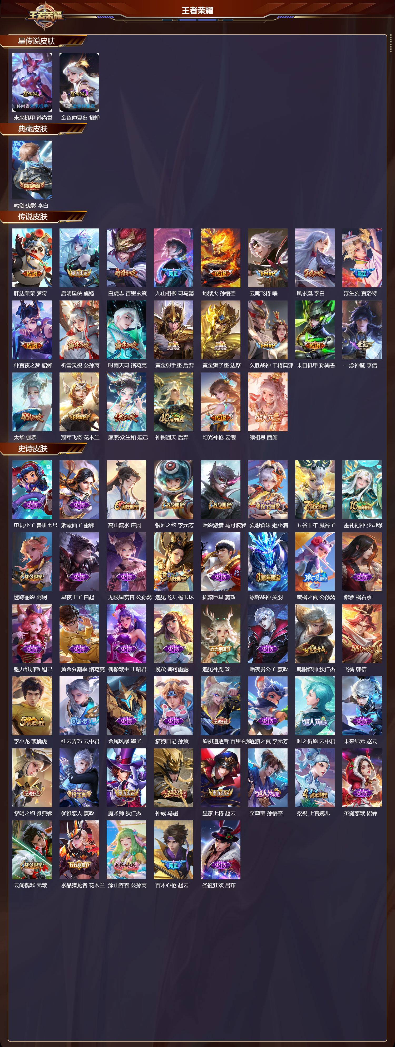 WZMK3463198王者荣耀账号详情图2