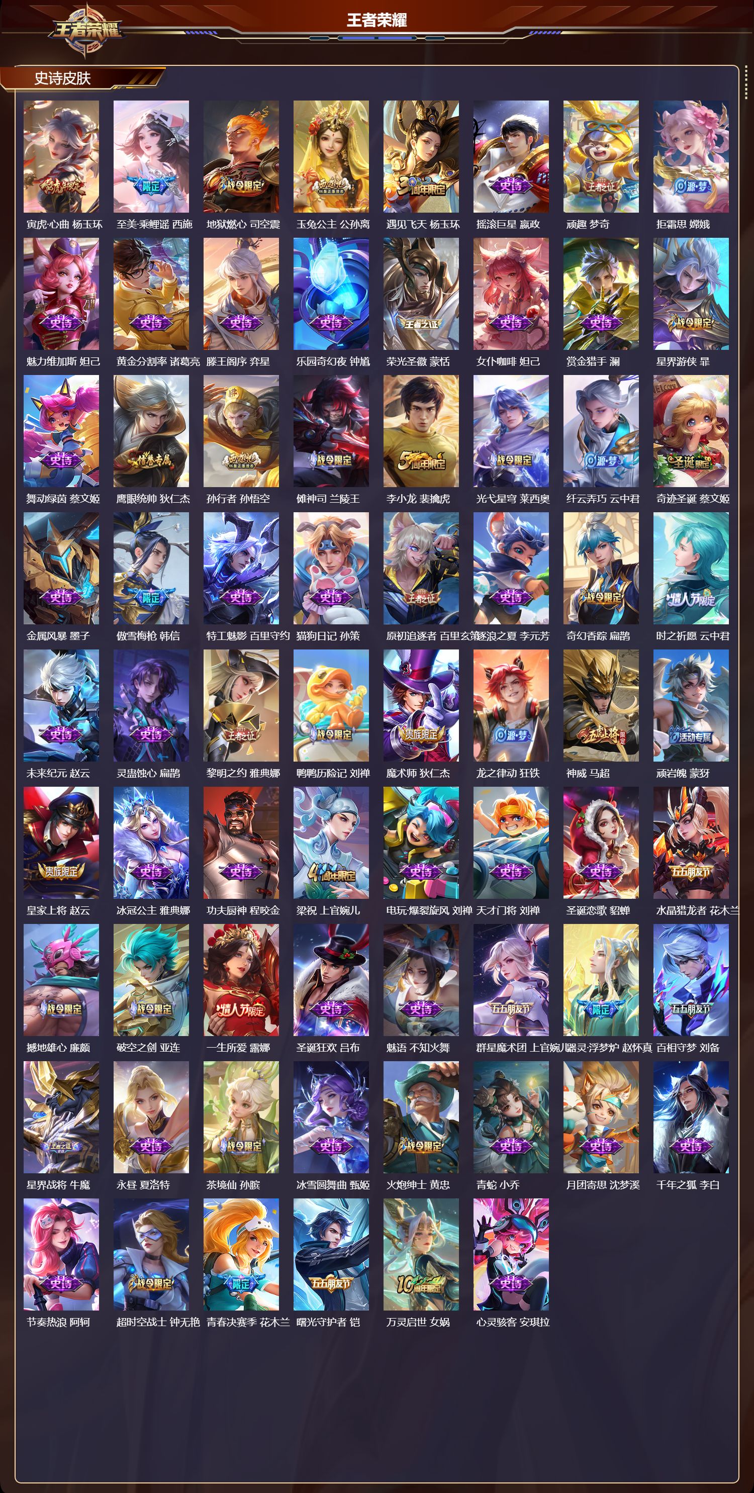 WZMK3463193王者荣耀账号详情图3