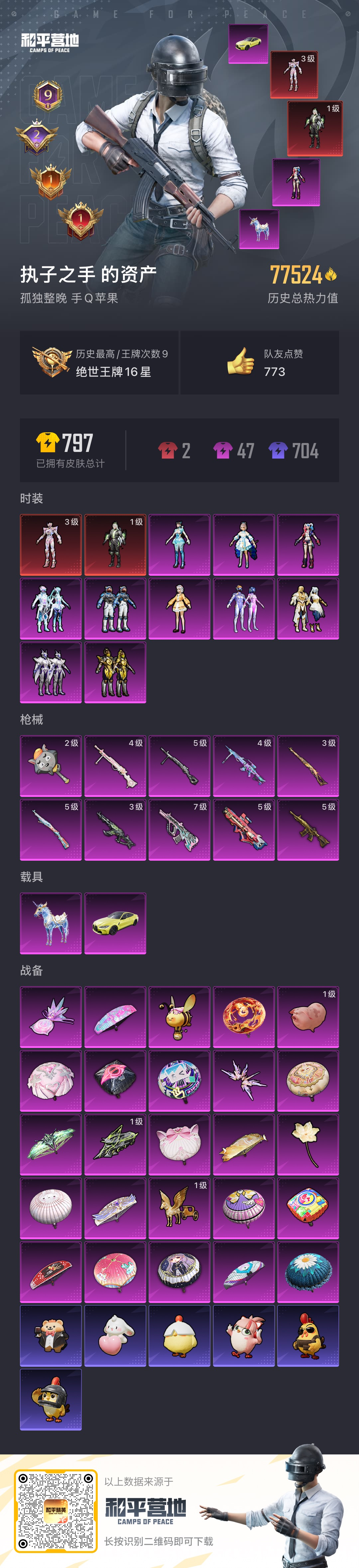 HPSJ3447894和平精英账号详情图2