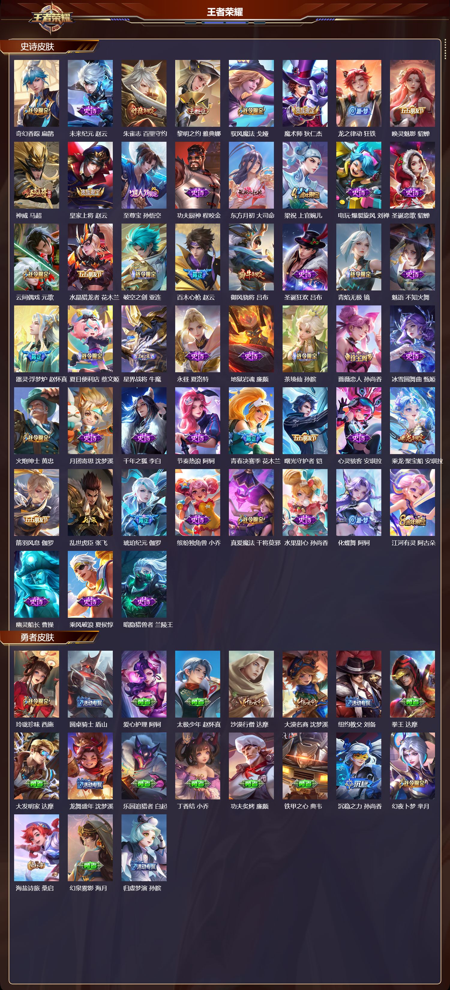 WZMK3463176王者荣耀账号详情图3