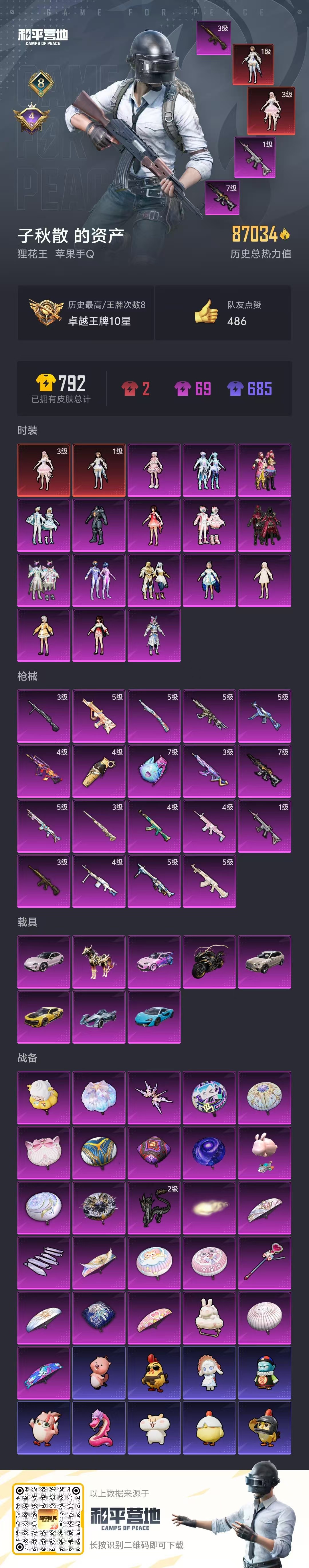 HPSJ3443502和平精英账号详情图4