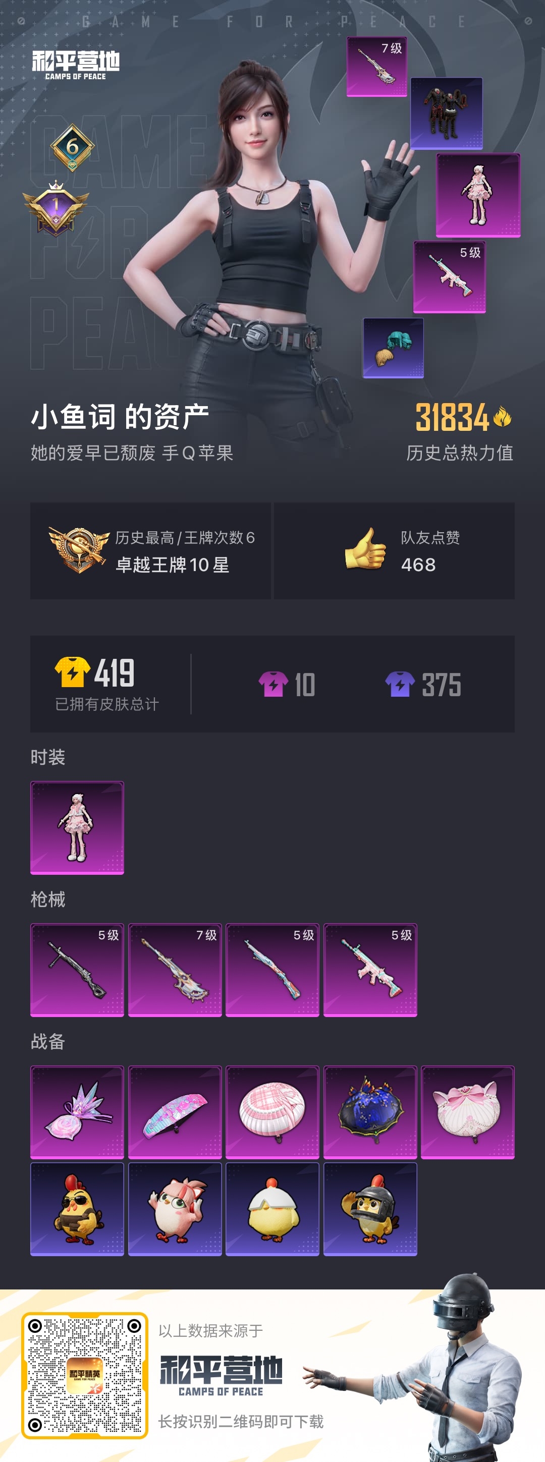 HPSJ3443527和平精英账号详情图4