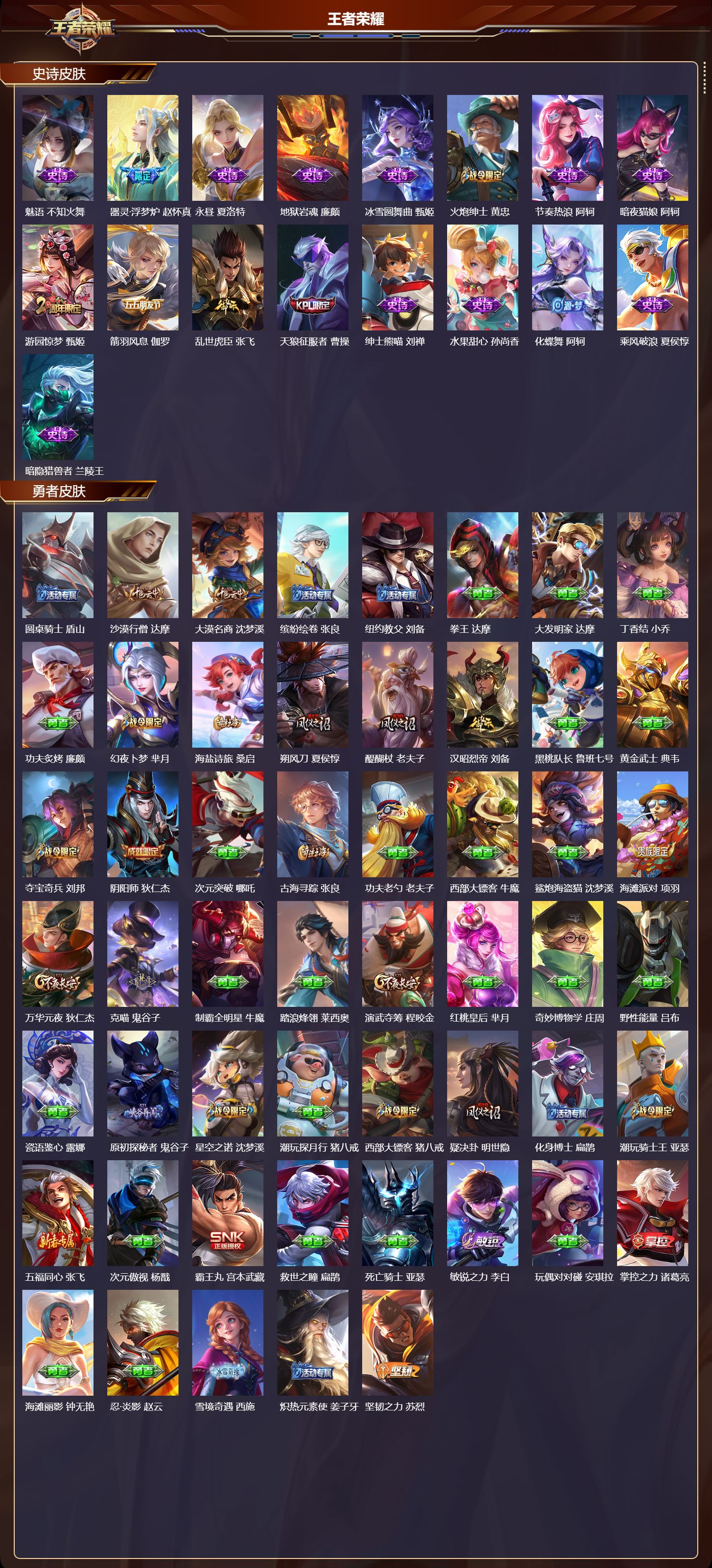 WZMK3463198王者荣耀账号详情图3