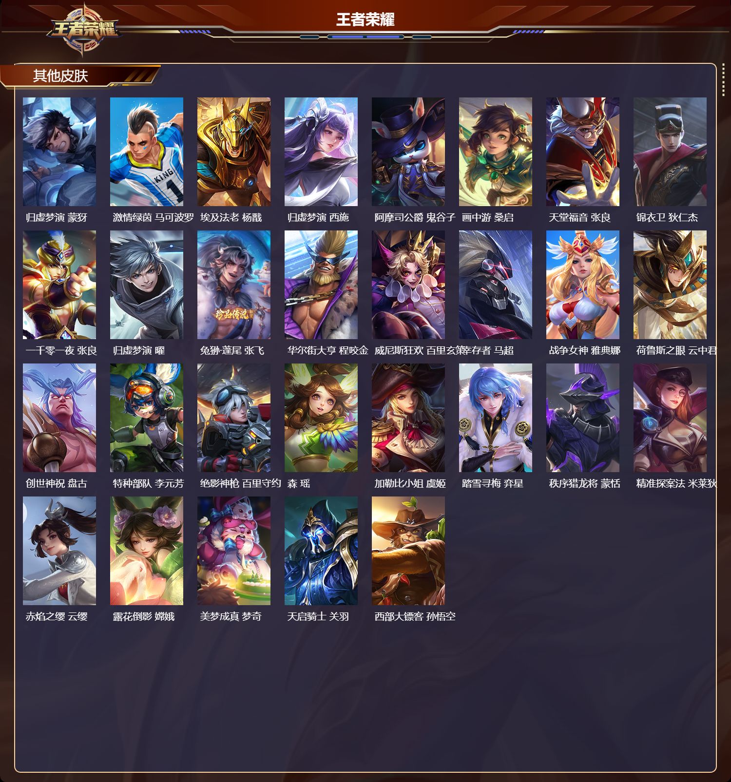 WZMK3463191王者荣耀账号详情图6