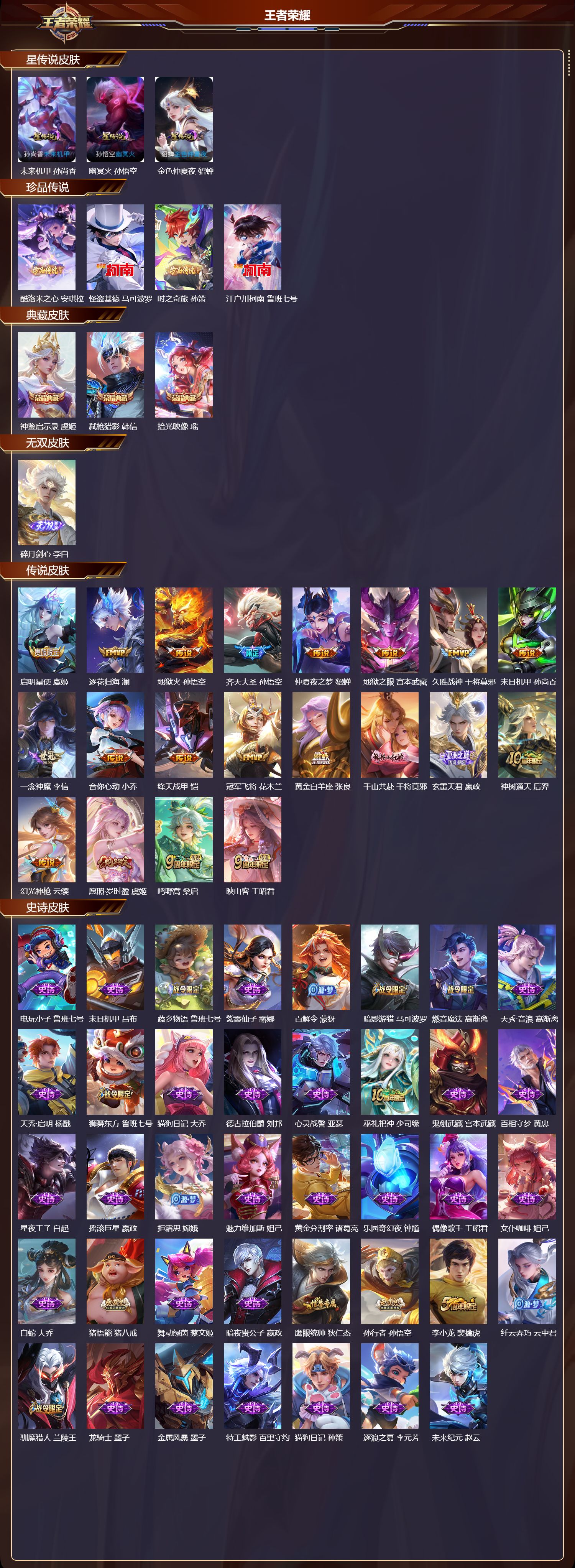 WZMK3463152王者荣耀账号详情图2