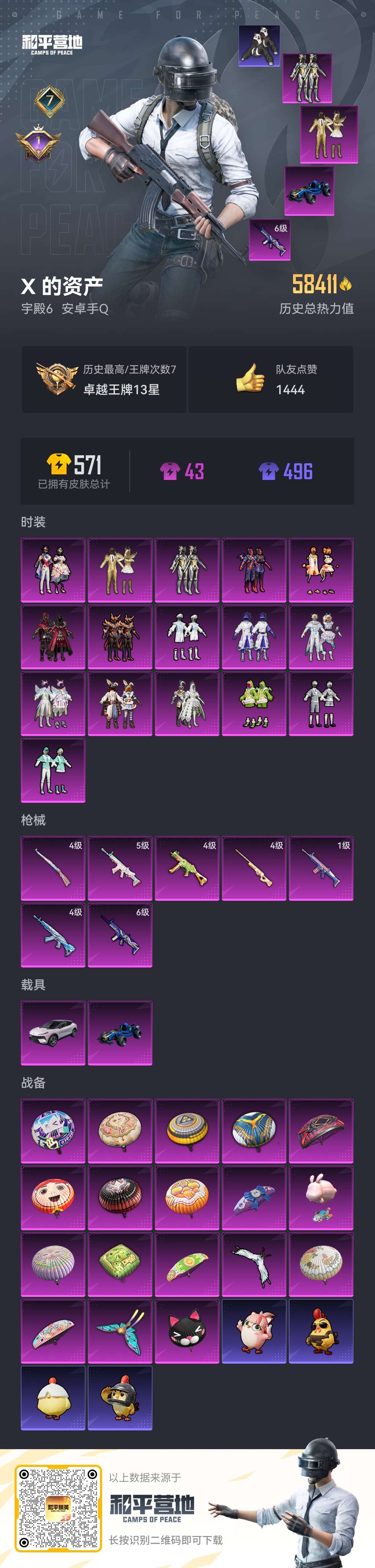 HPCMW414476和平精英账号详情图2