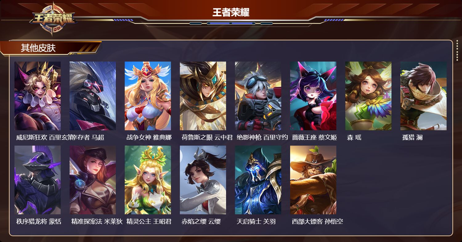 WZMK3463198王者荣耀账号详情图5