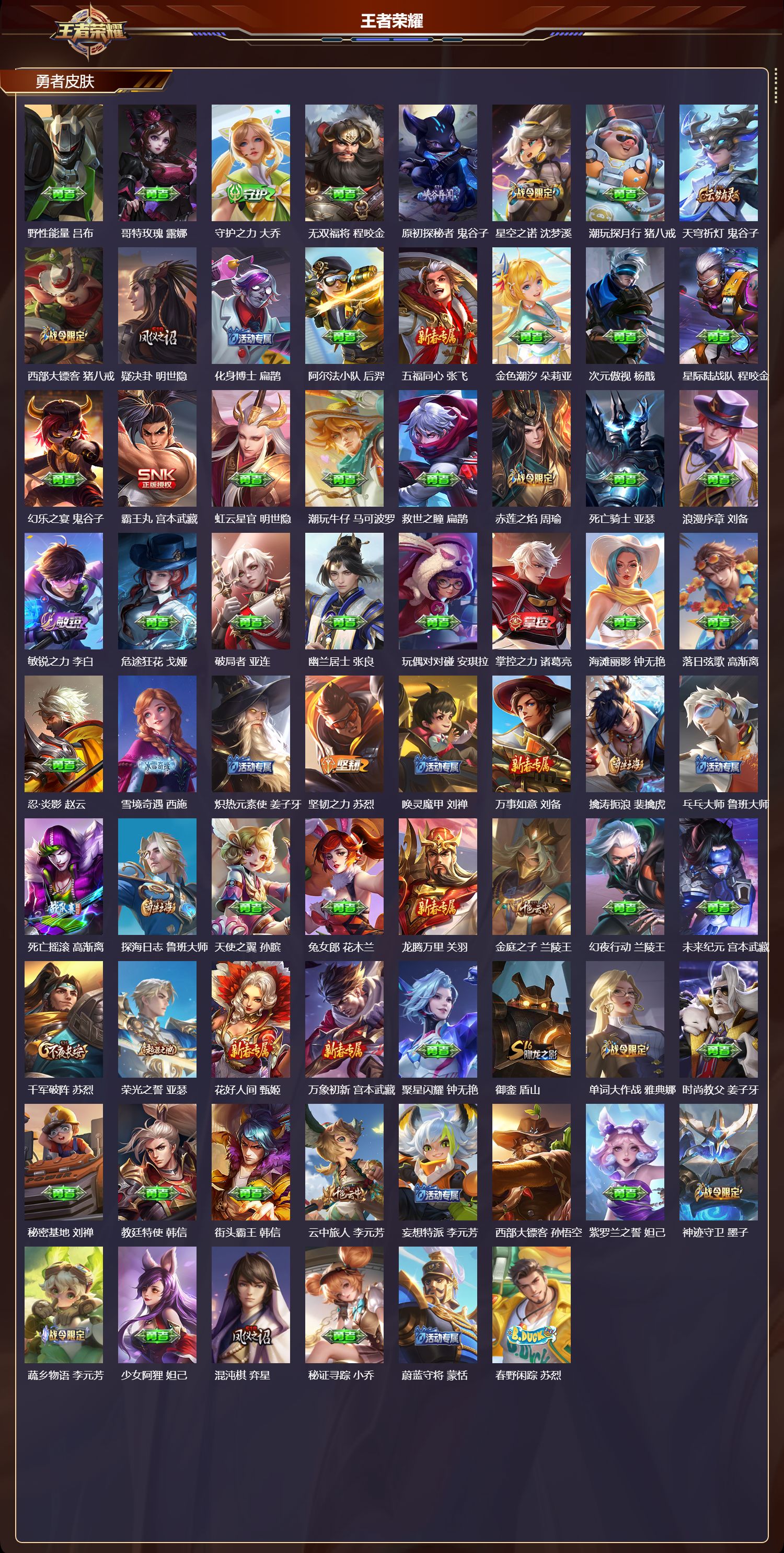 WZMK3463191王者荣耀账号详情图4