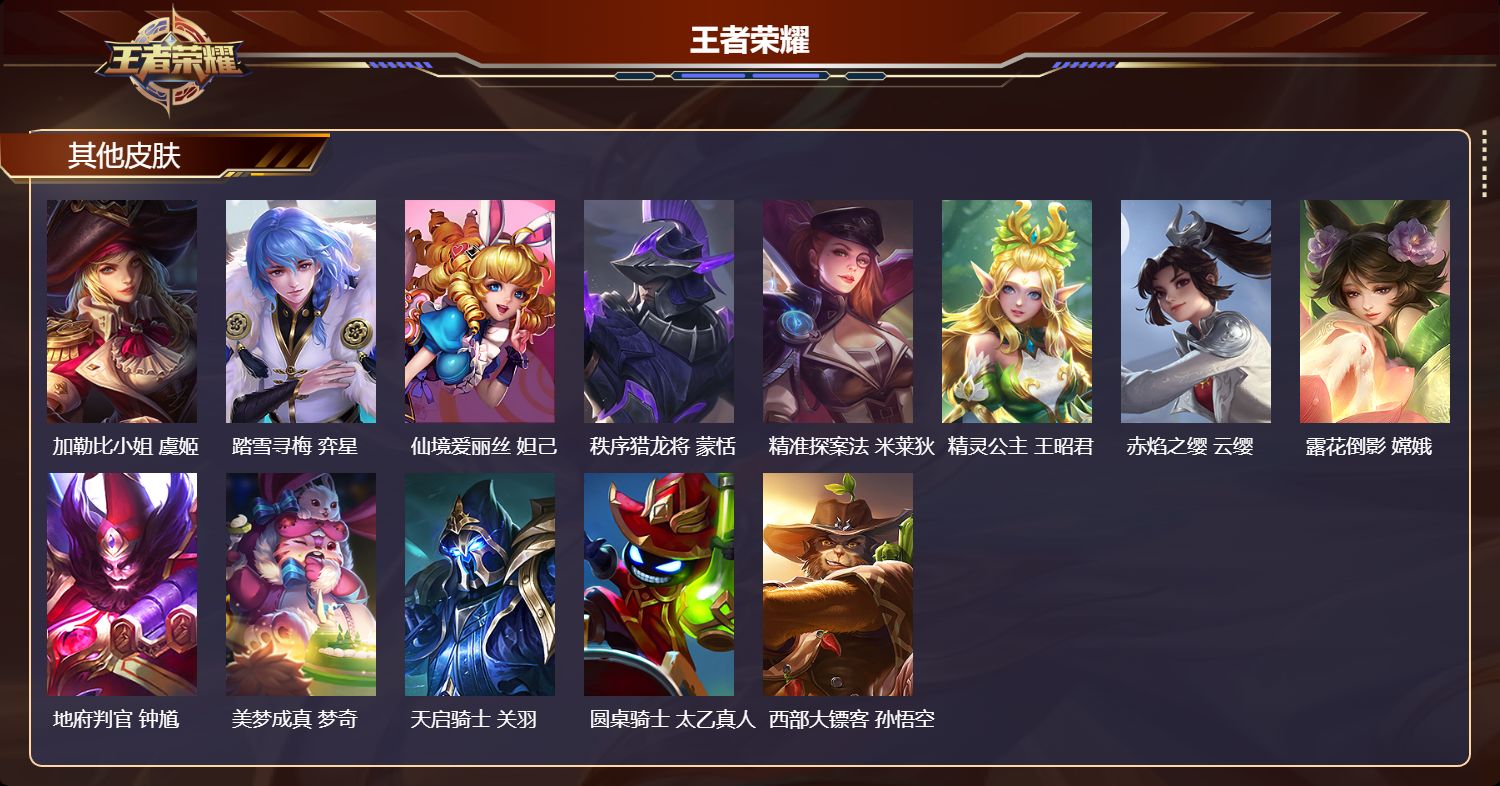 WZQM3473941王者荣耀账号详情图8