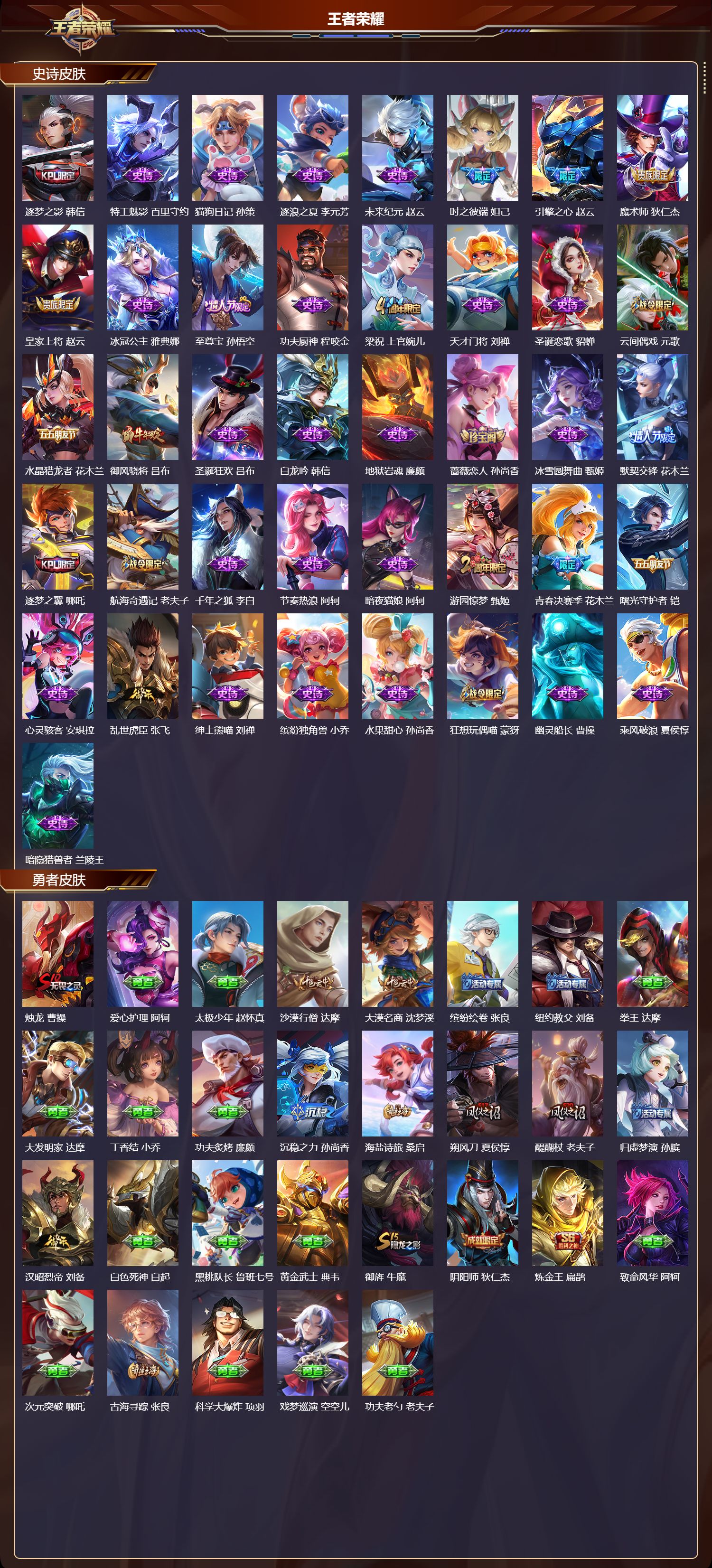 WZMK3463161王者荣耀账号详情图3