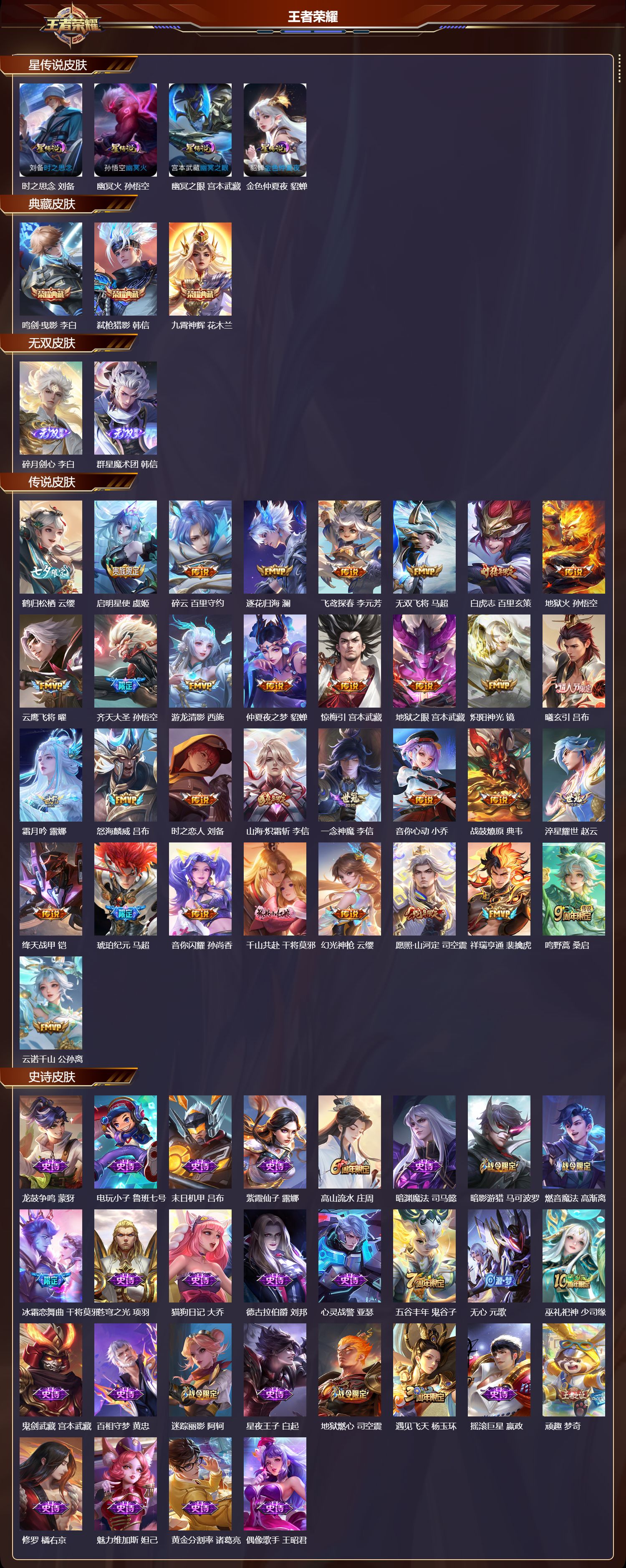 WZQM3473941王者荣耀账号详情图3