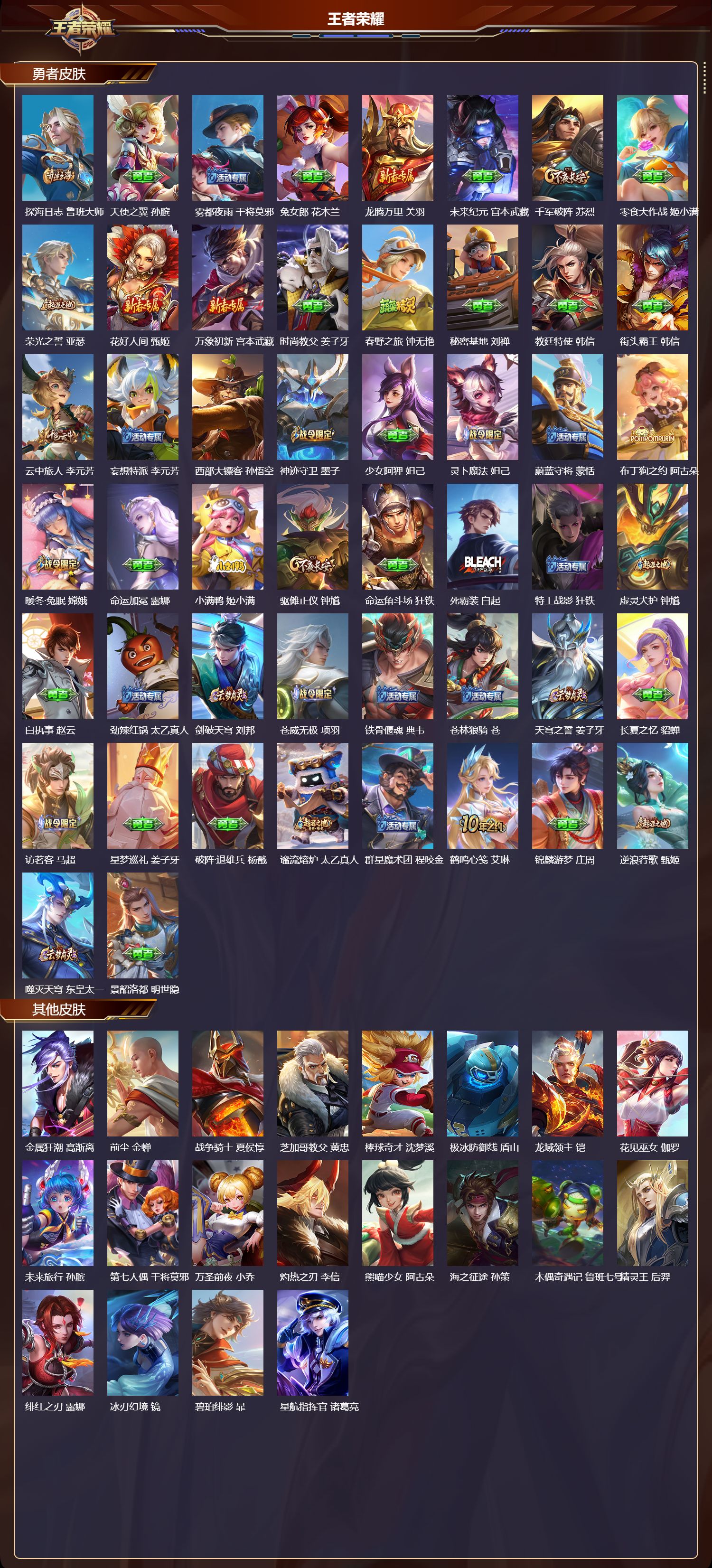 WZMK3463171王者荣耀账号详情图4