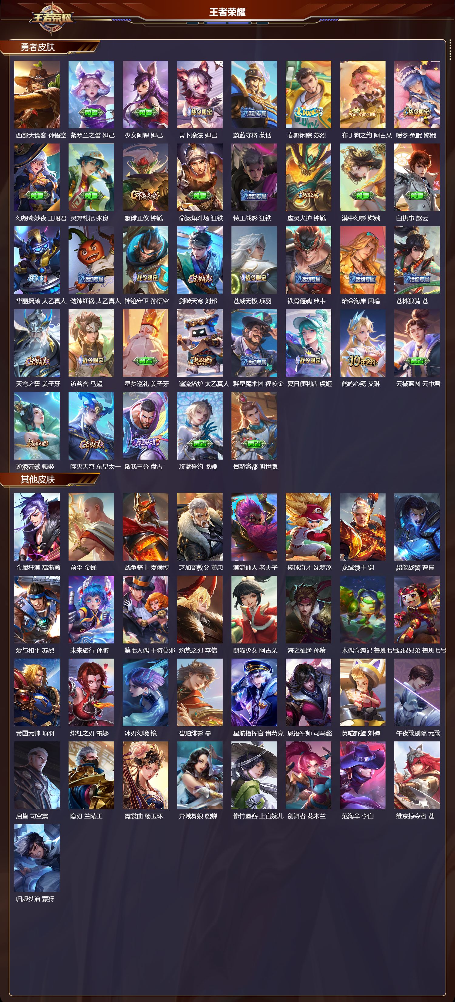 WZMK3463176王者荣耀账号详情图5