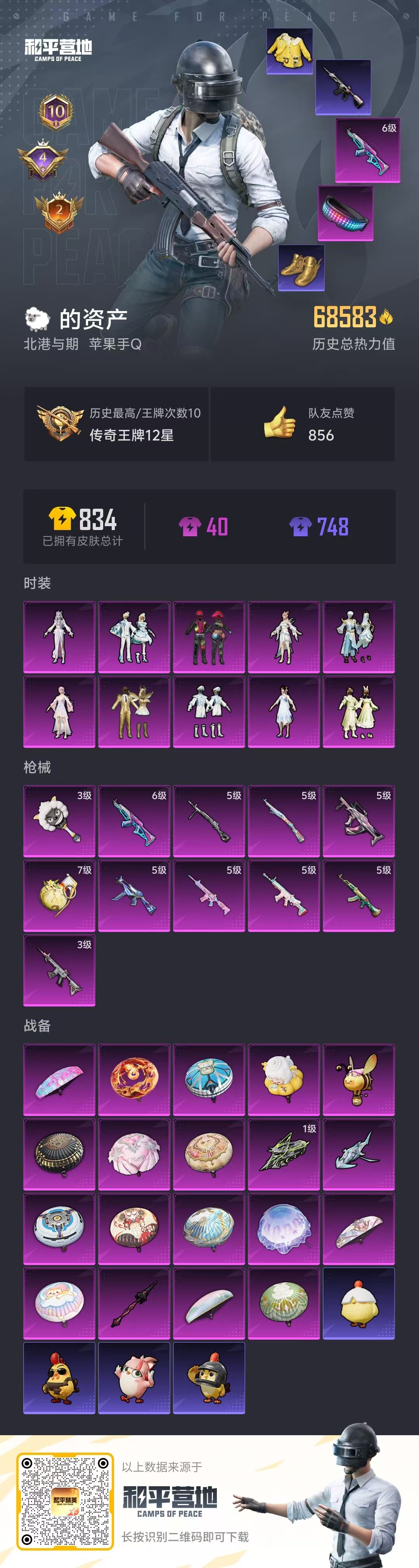 HPSJ3447503和平精英账号详情图3