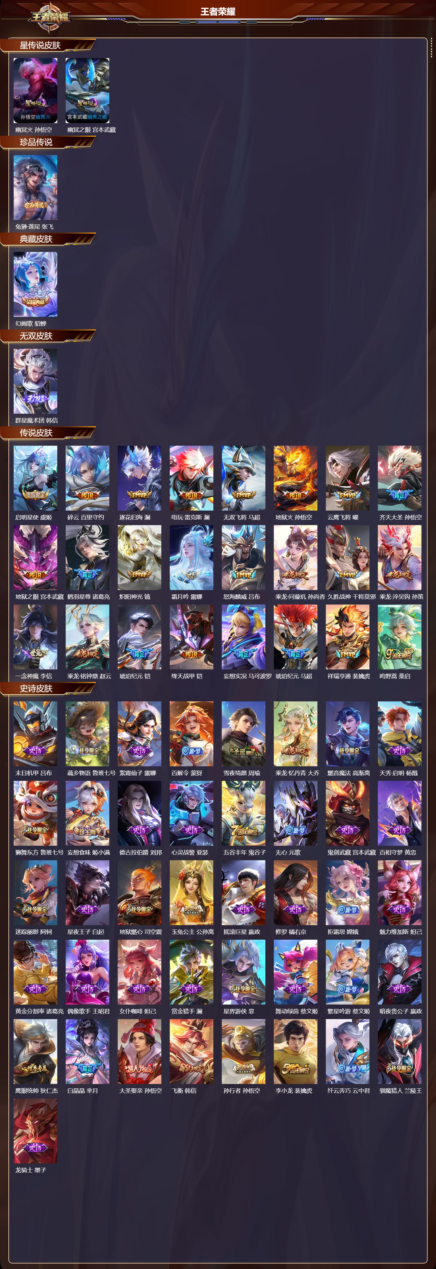 WZMK3463150王者荣耀账号详情图2 WZMK3463150王者荣耀账号详情图2