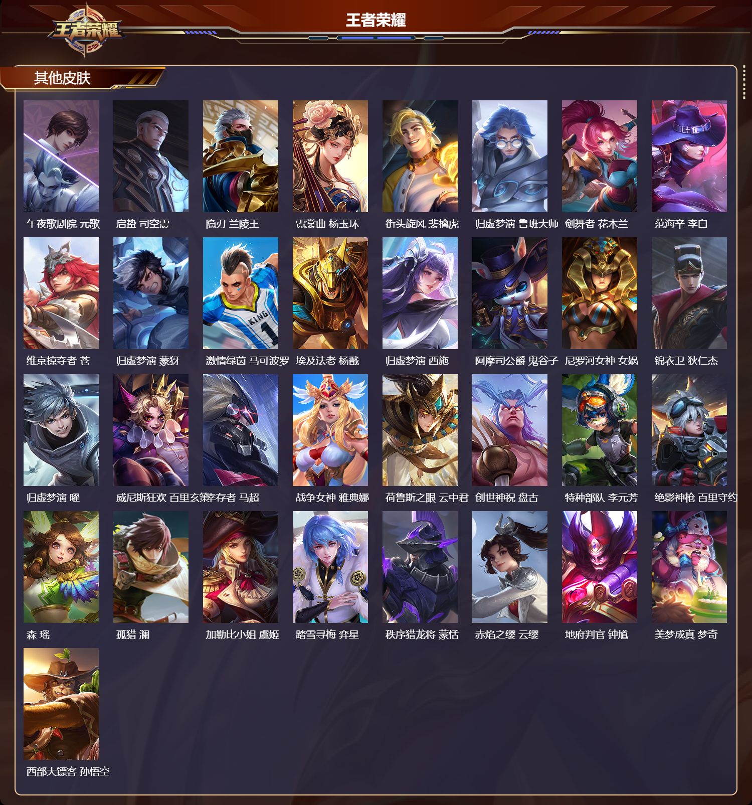 WZMK3463196王者荣耀账号详情图7