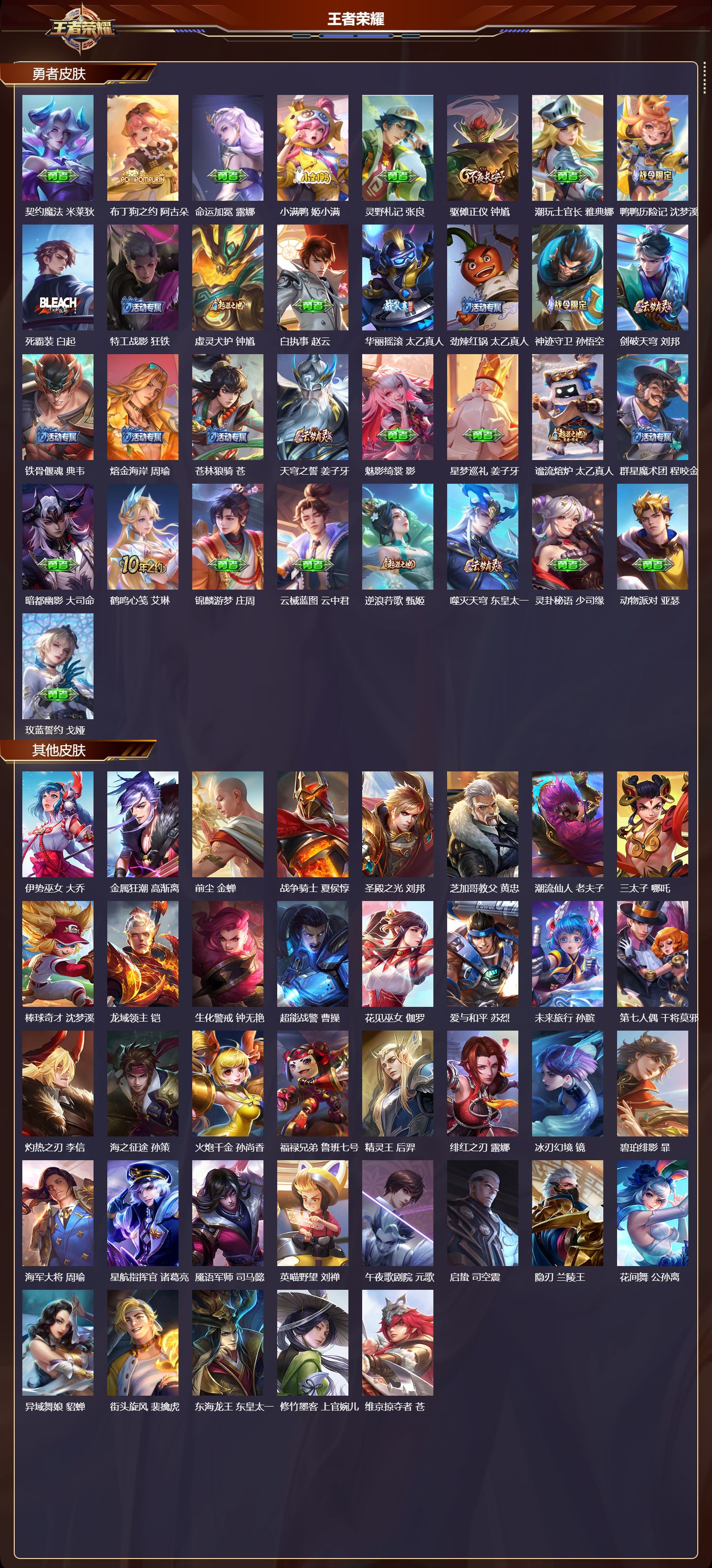 WZMK3463191王者荣耀账号详情图5