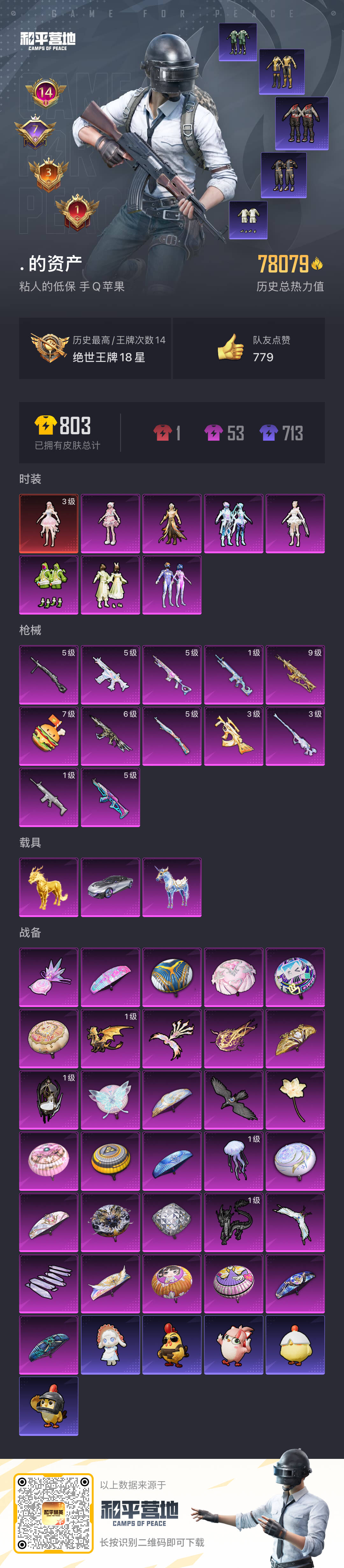 HPSJ3443532和平精英账号详情图4 HPSJ3443532和平精英账号详情图4