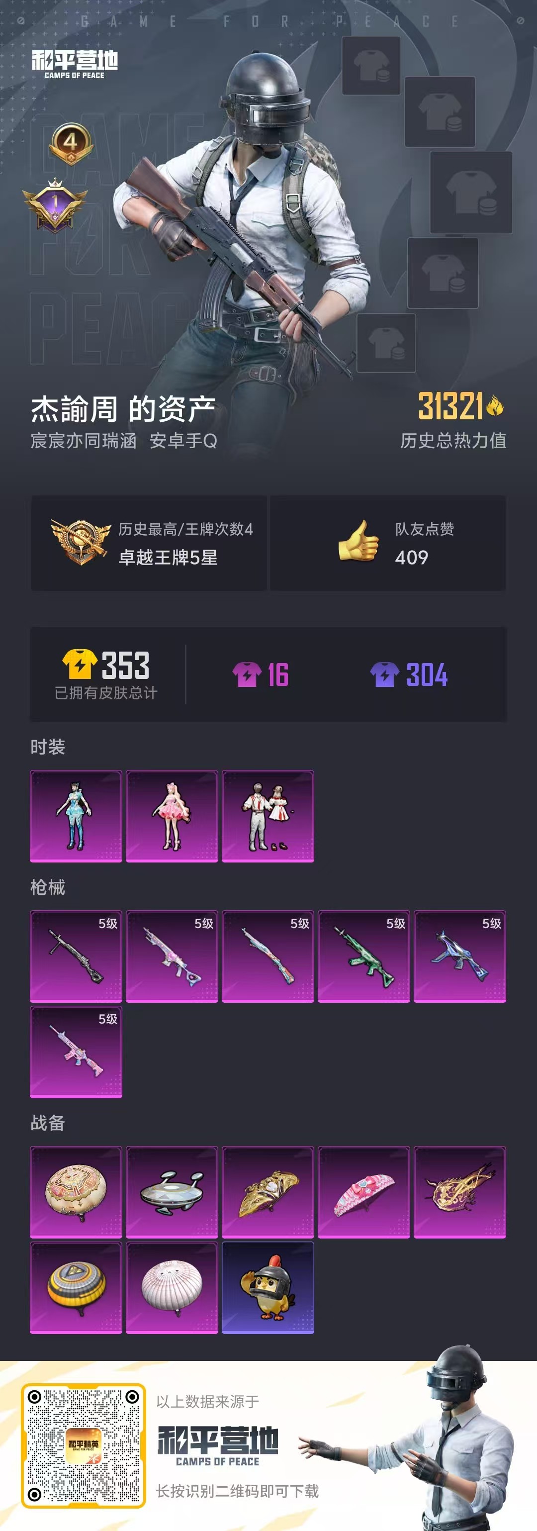 HPSJ3443617和平精英账号详情图3