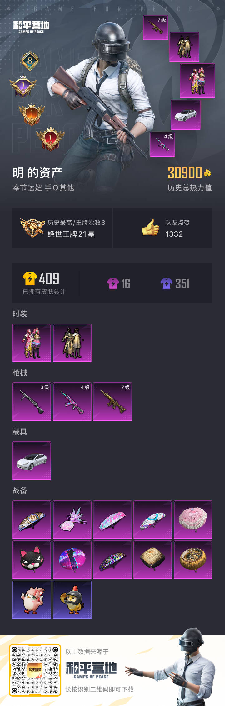 HPSJ3443780和平精英账号详情图3