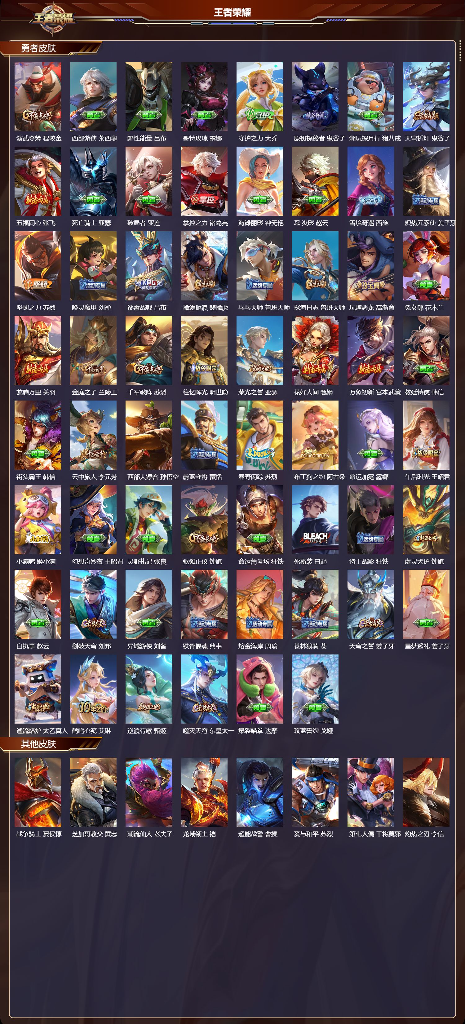 WZMK3463186王者荣耀账号详情图3