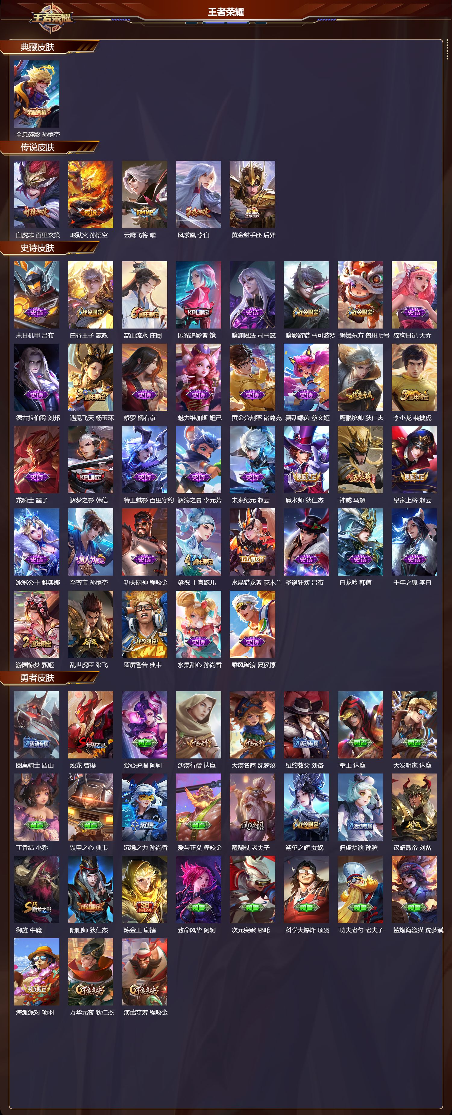 WZMK3463167王者荣耀账号详情图2