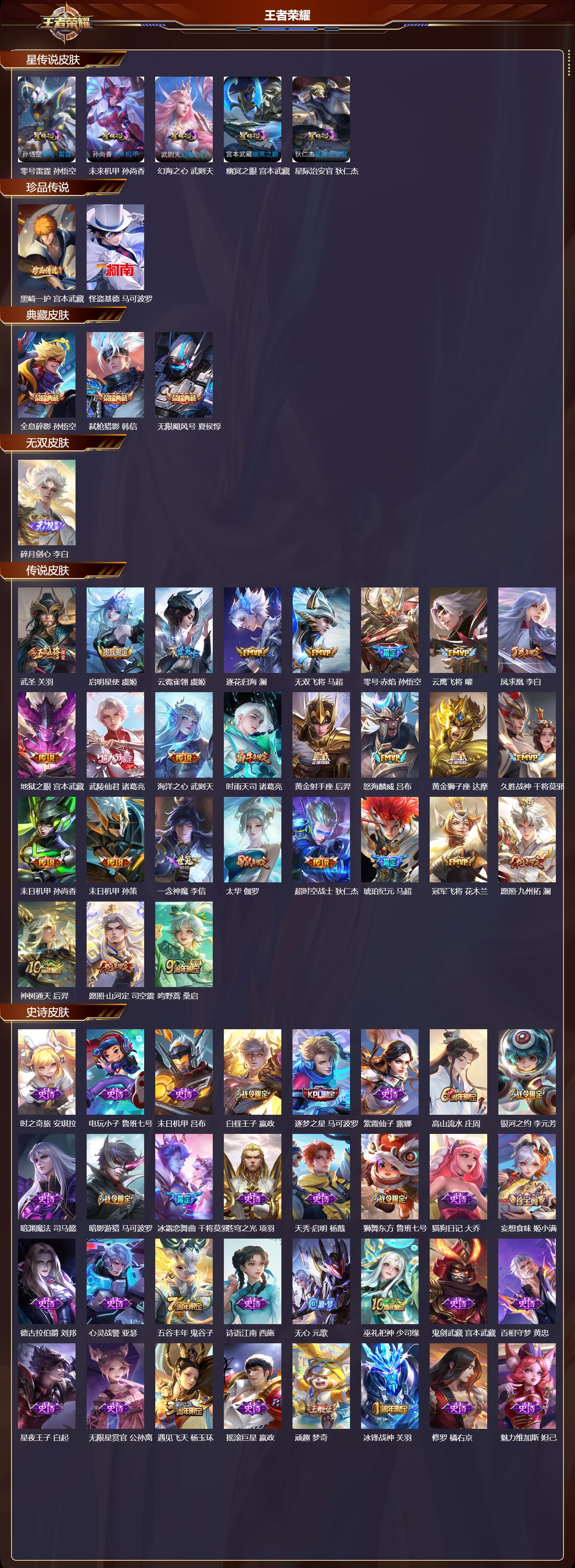 WZMK3463178王者荣耀账号详情图2 WZMK3463178王者荣耀账号详情图2