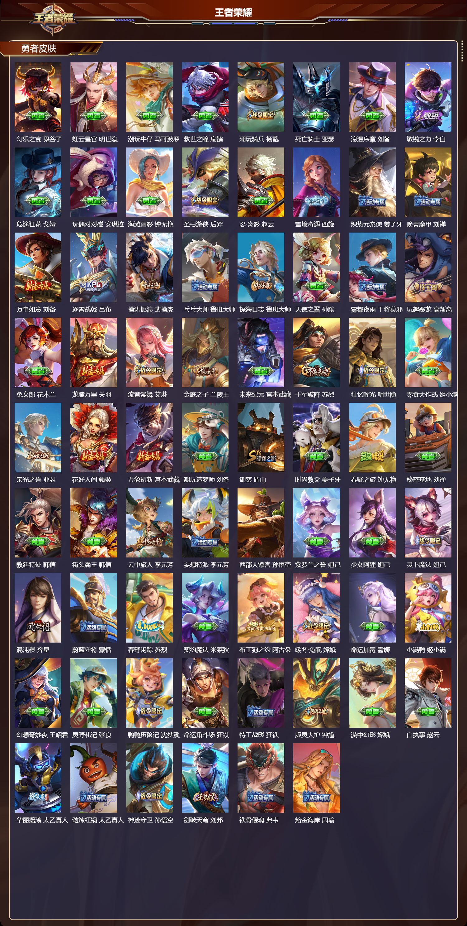 WZMK3463193王者荣耀账号详情图5