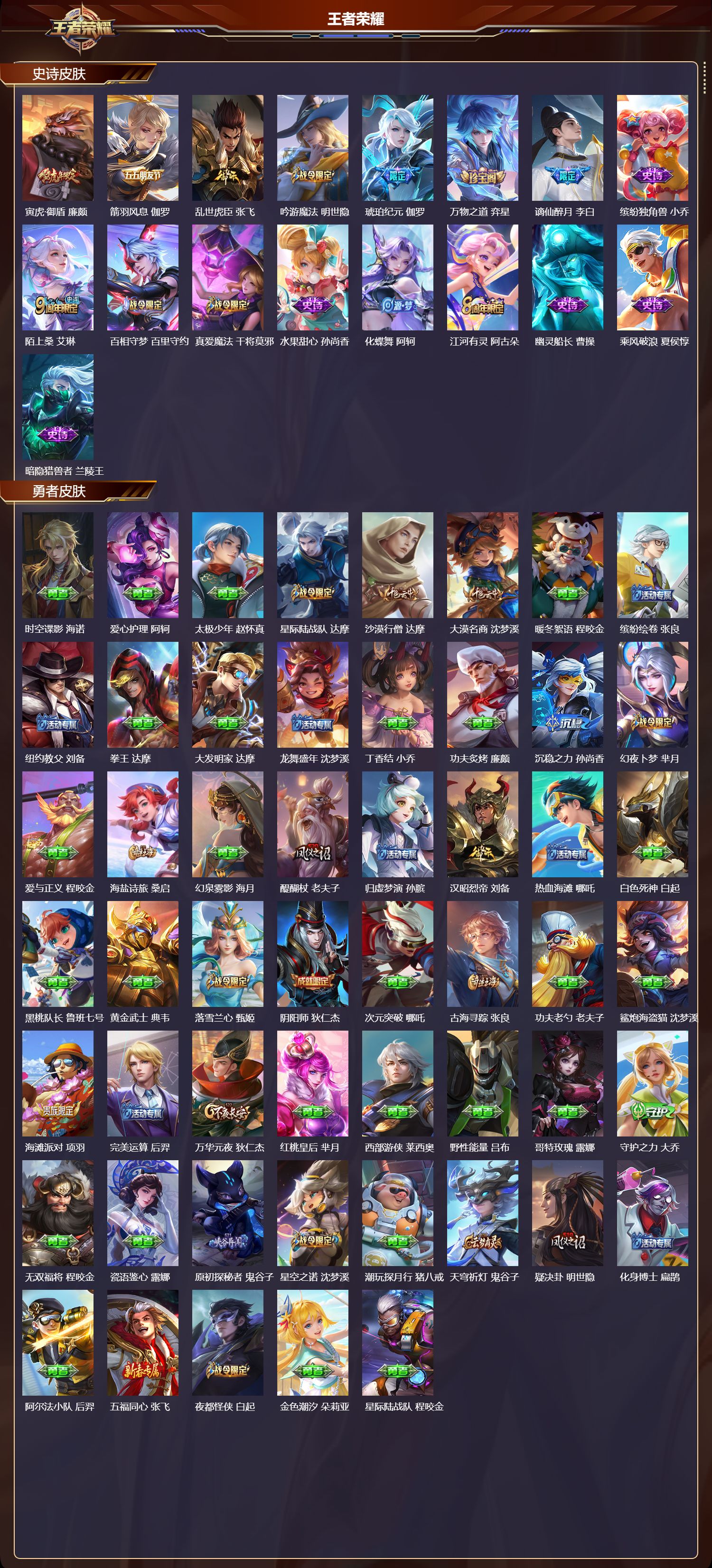 WZMK3463193王者荣耀账号详情图4