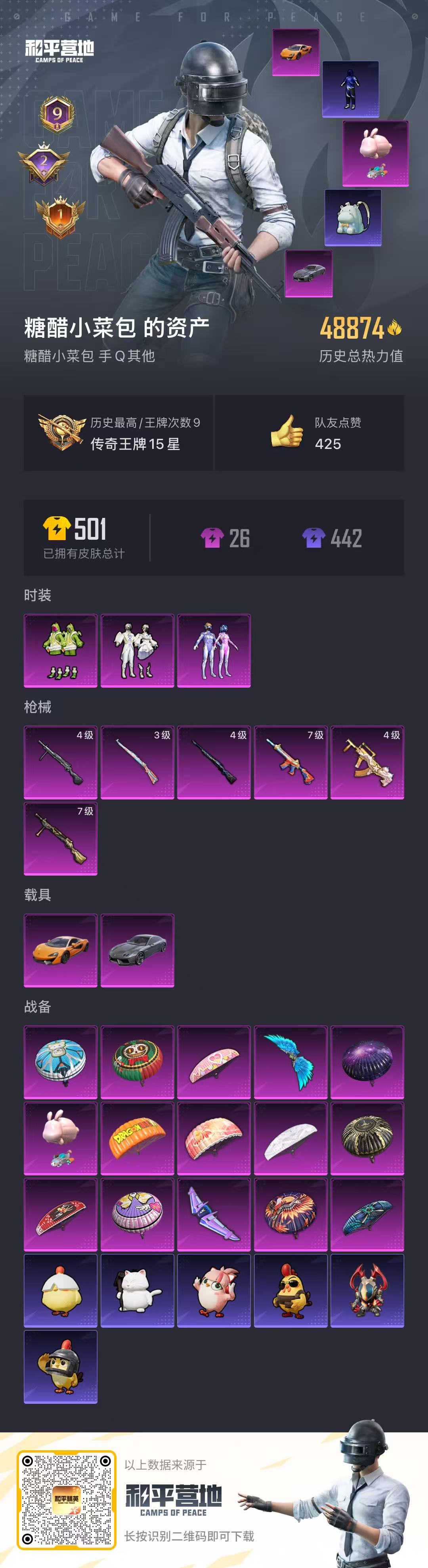 HPCMW3444024和平精英账号详情图2