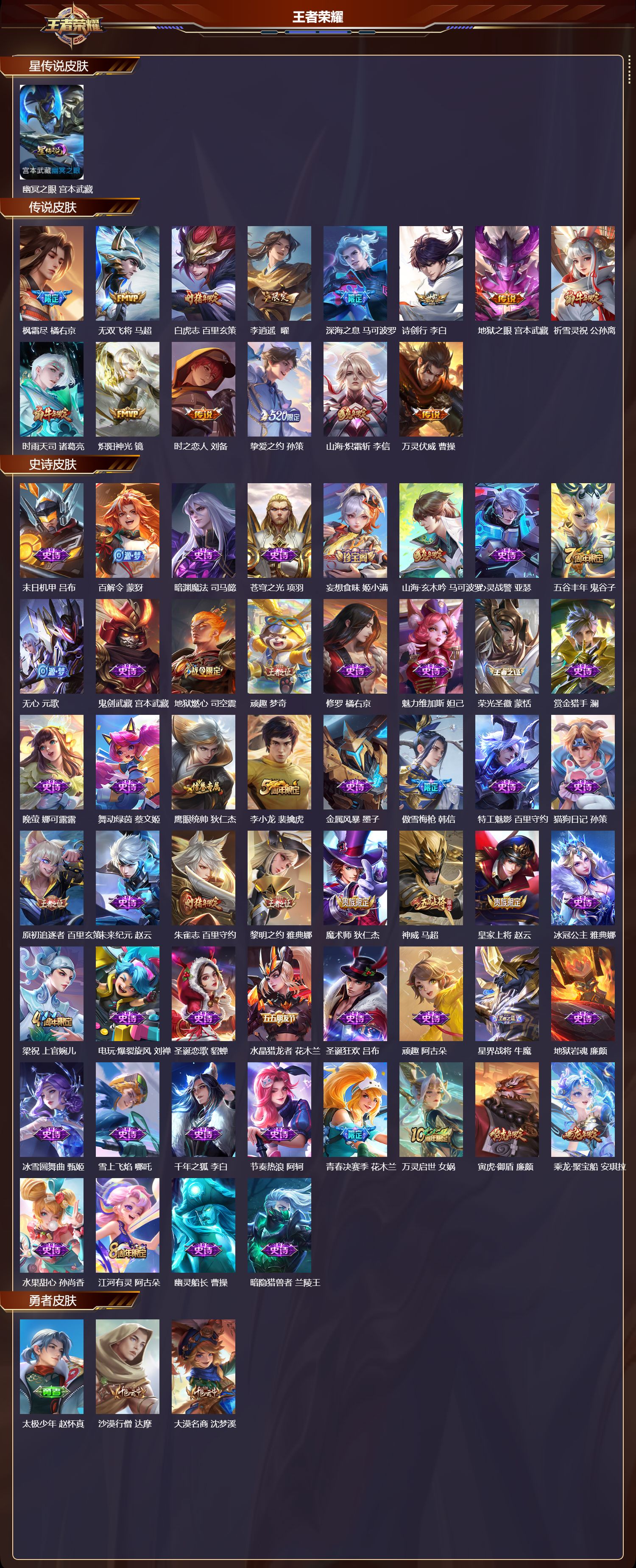 WZMK3468417王者荣耀账号详情图2