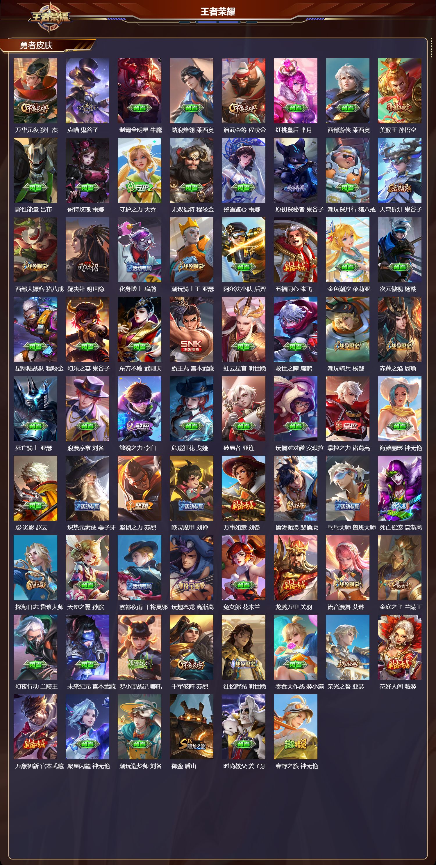 WZMK3463196王者荣耀账号详情图5