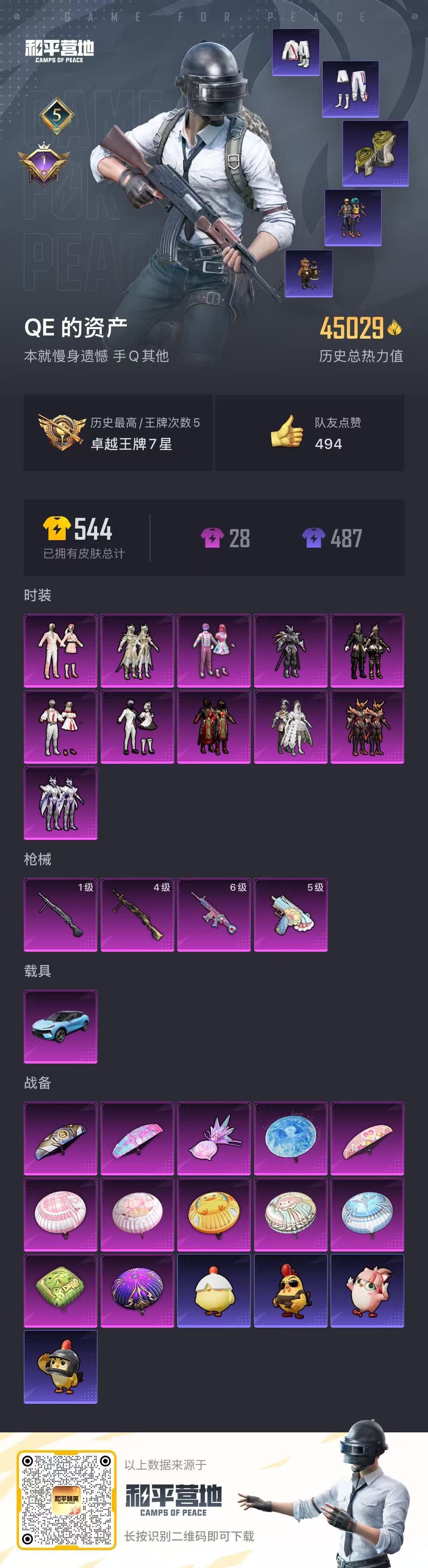 HPCMW3443848和平精英账号详情图2