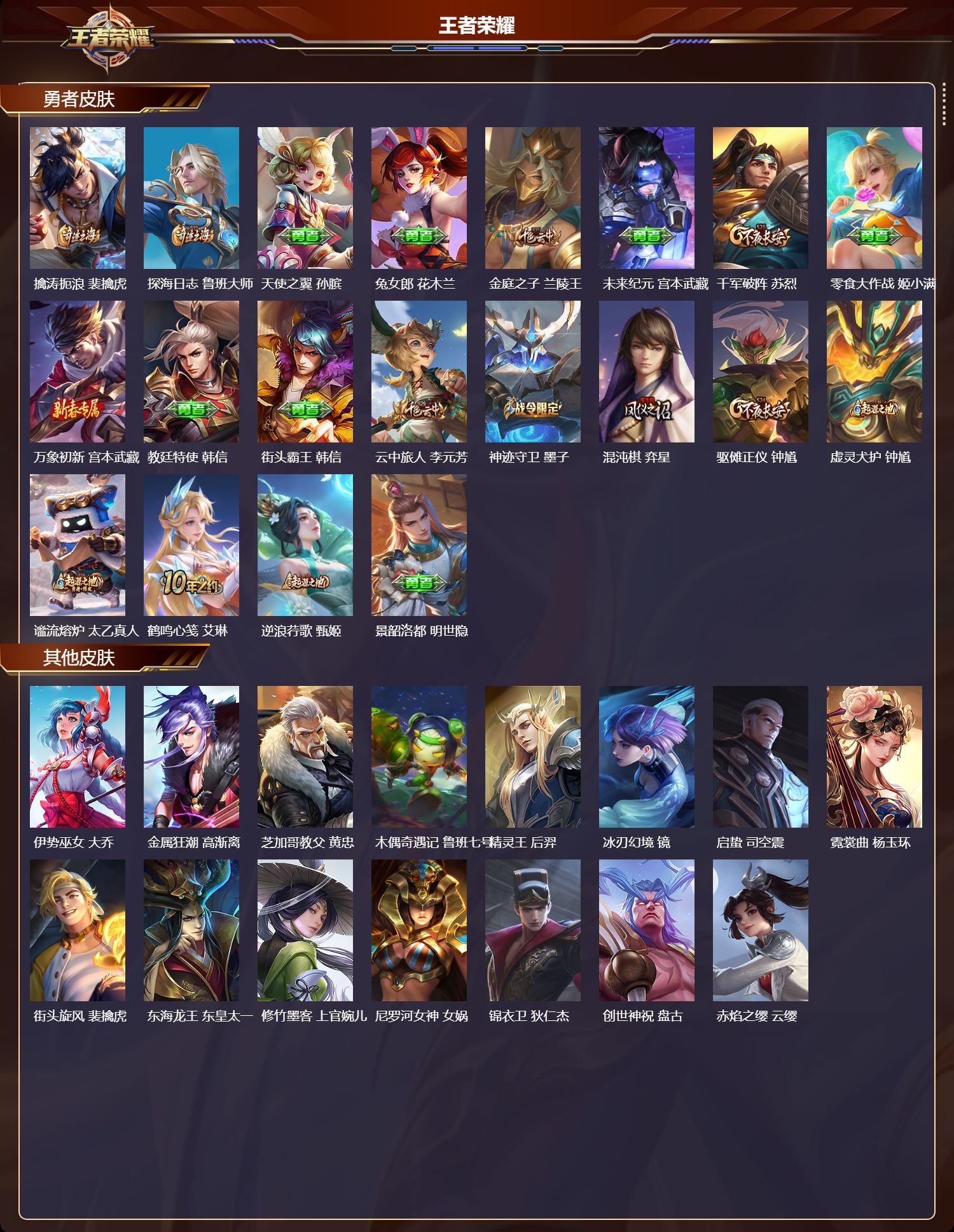 WZMK3463188王者荣耀账号详情图3