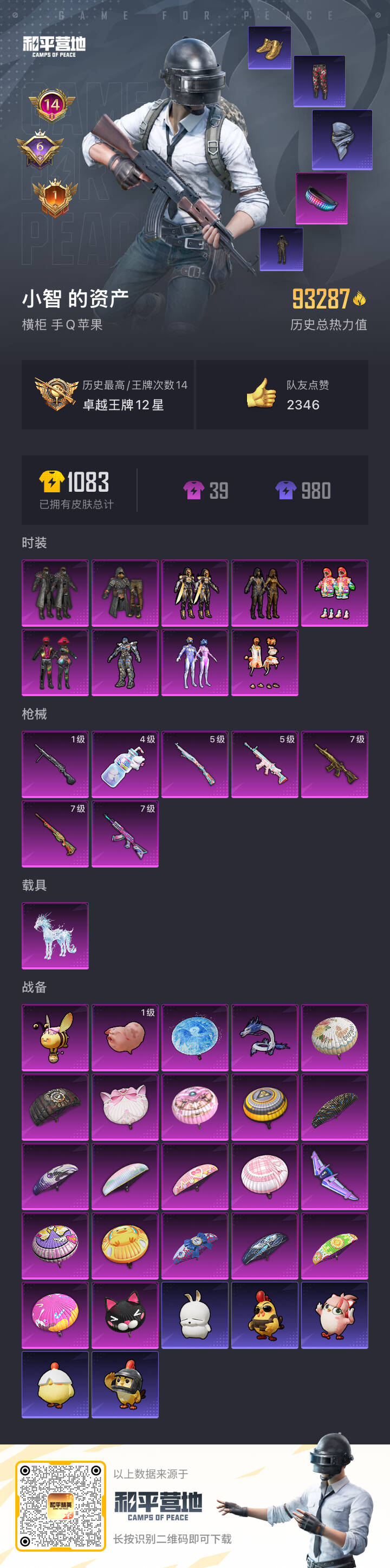 HPSJ3446167和平精英账号详情图4