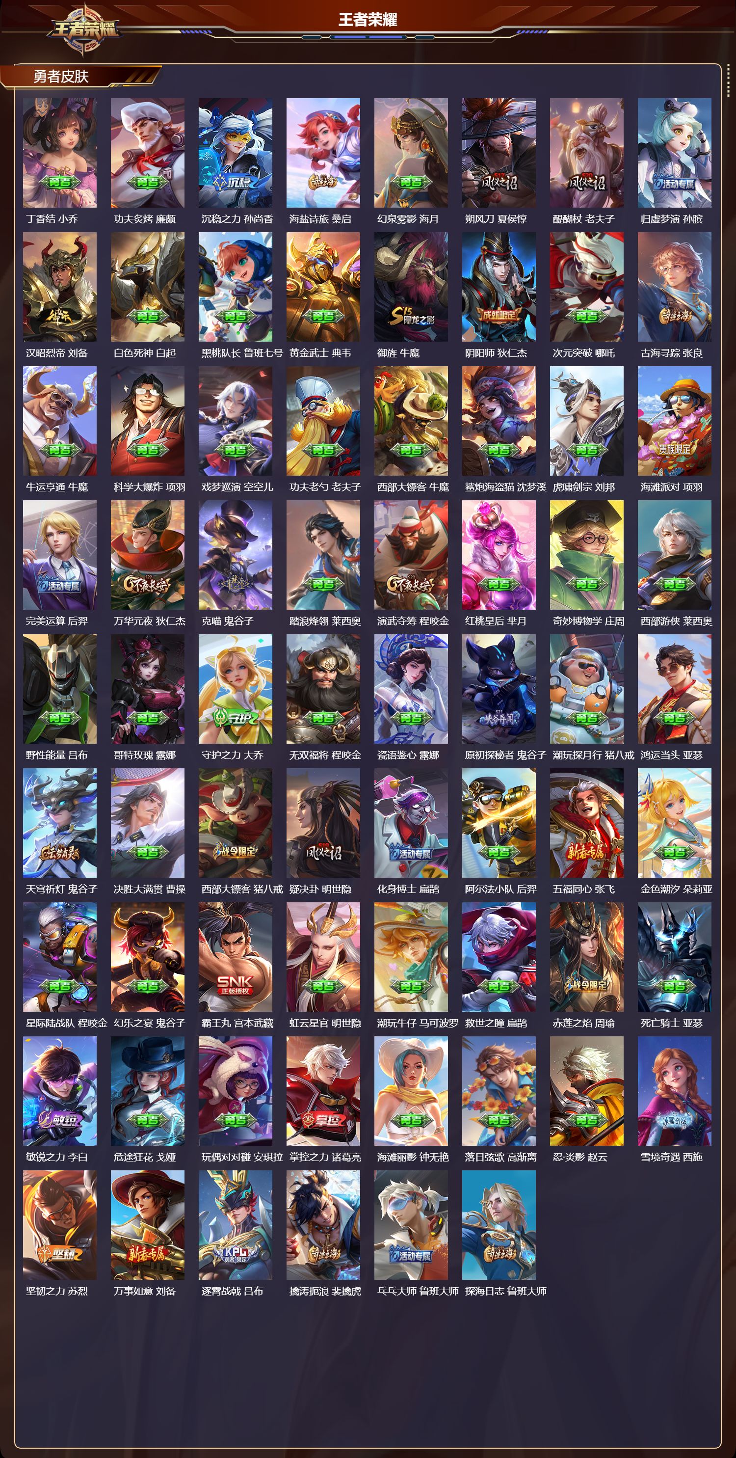 WZMK3463152王者荣耀账号详情图4