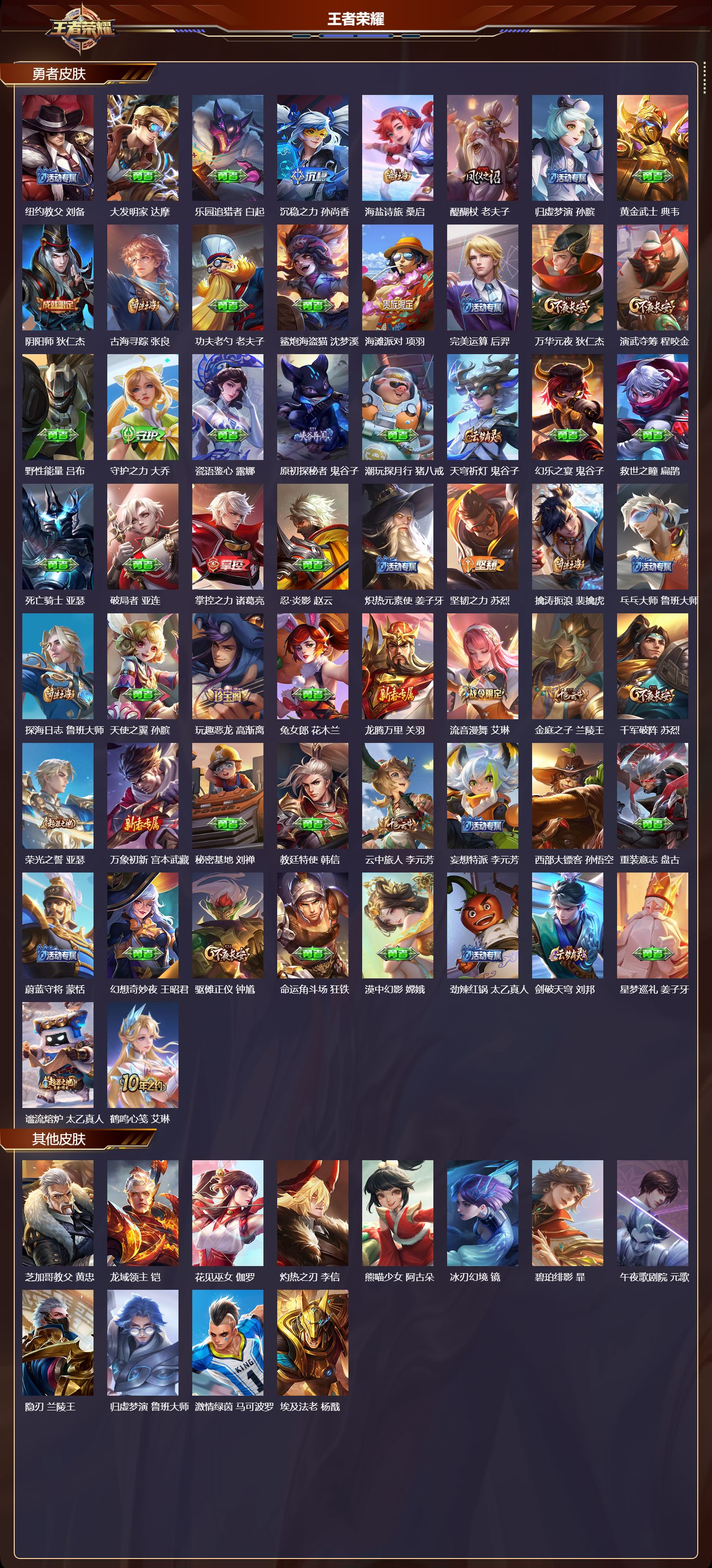 WZMK3468417王者荣耀账号详情图3