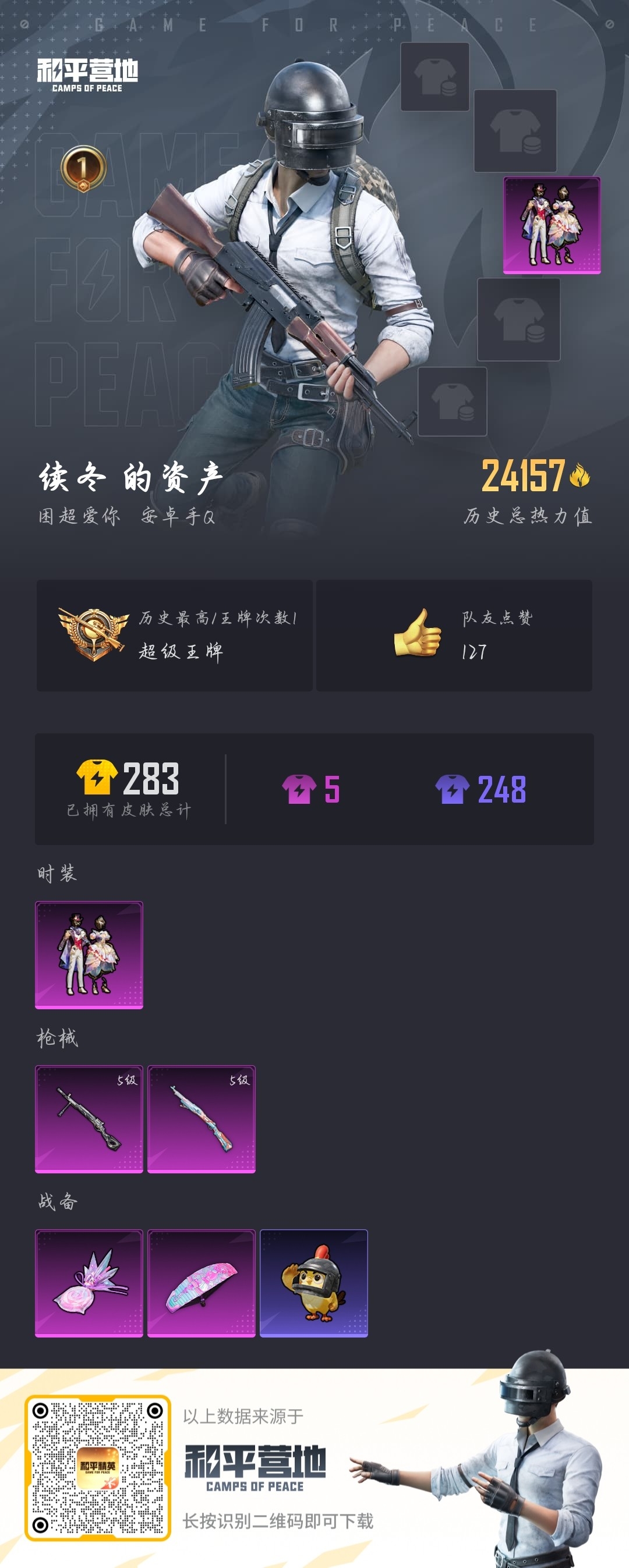 HPSJ3446161和平精英账号详情图4