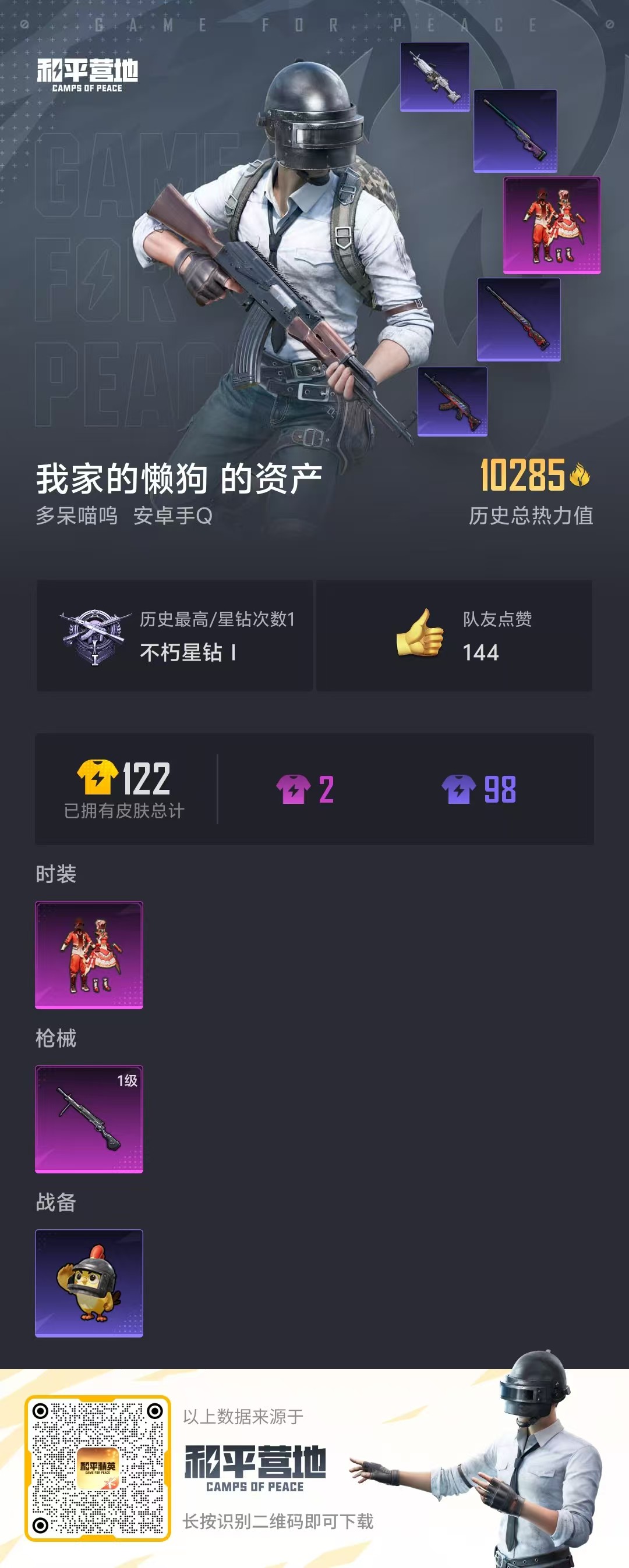 HPSJ3447918和平精英账号详情图4