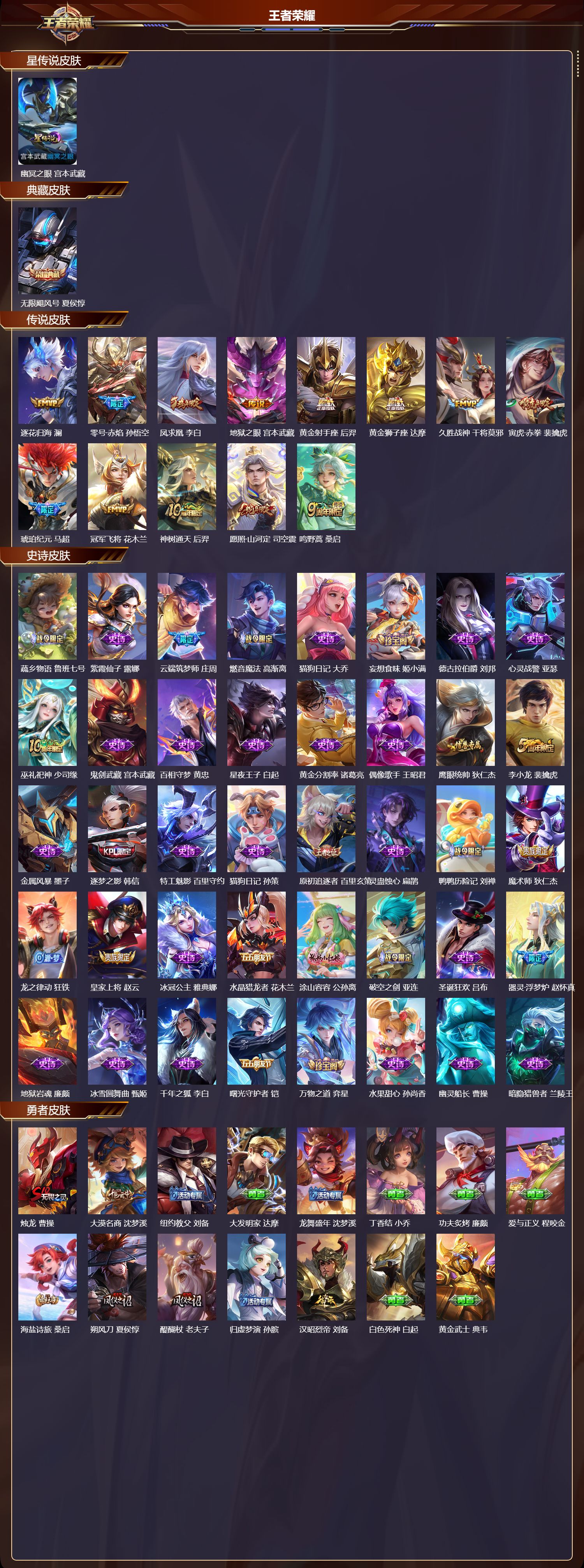 WZMK3467979王者荣耀账号详情图2