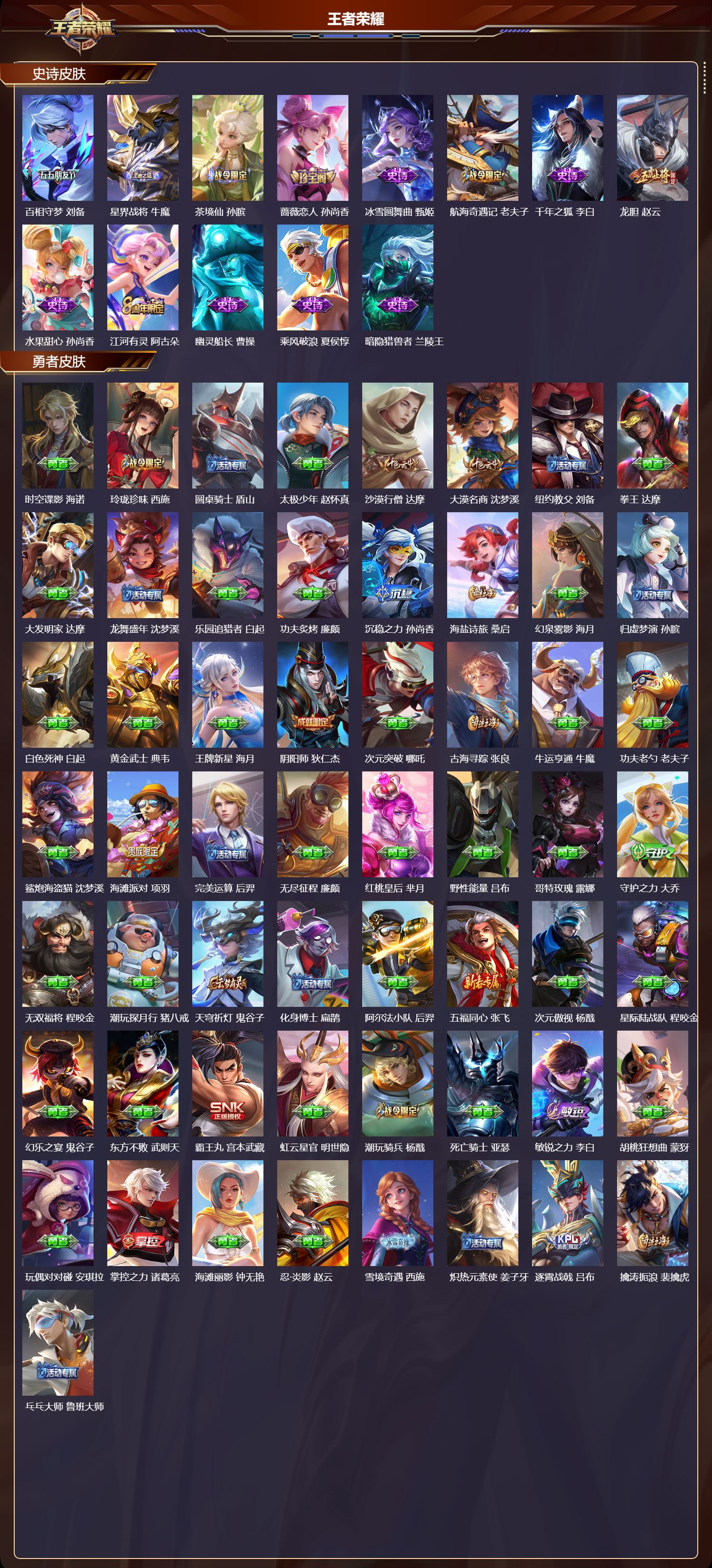 WZMK3463171王者荣耀账号详情图3