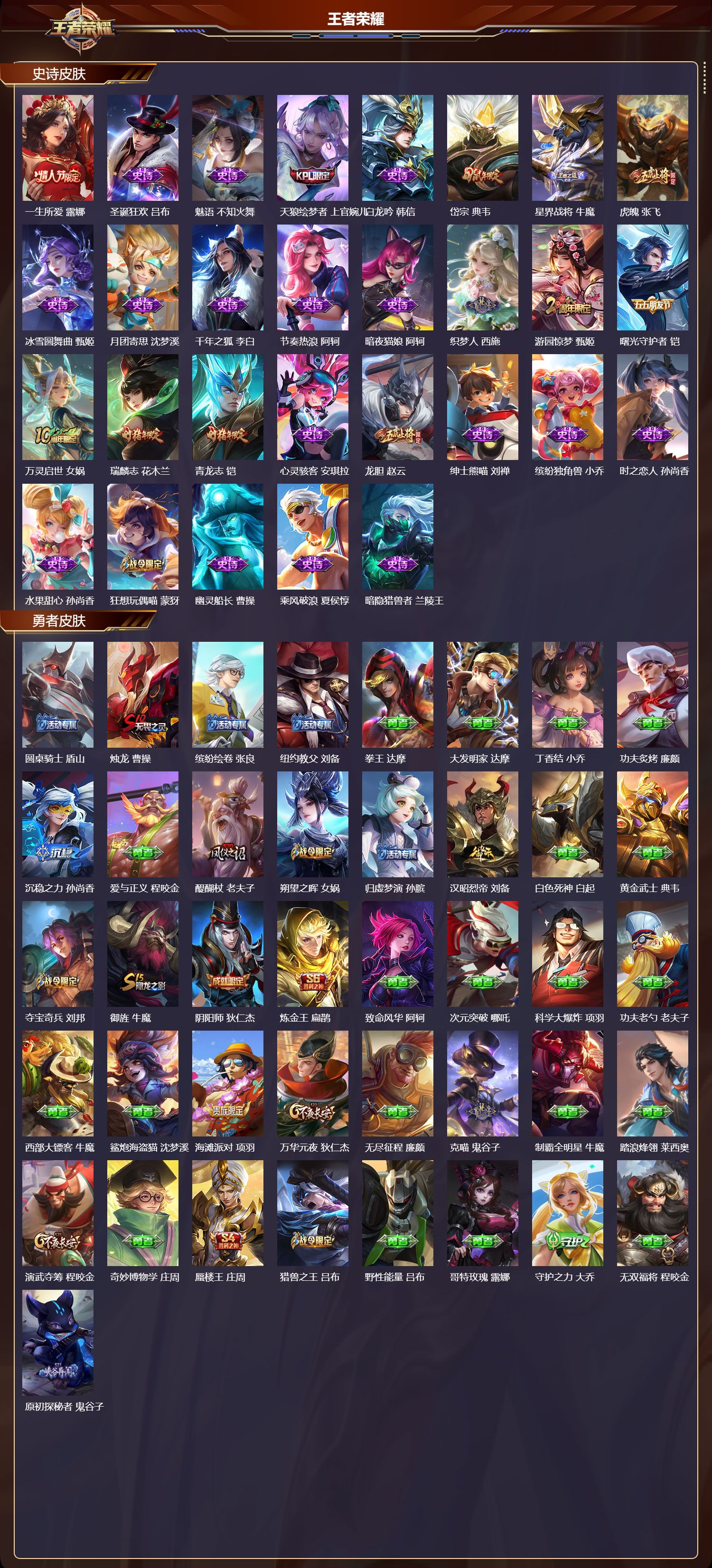 WZMK3463162王者荣耀账号详情图3