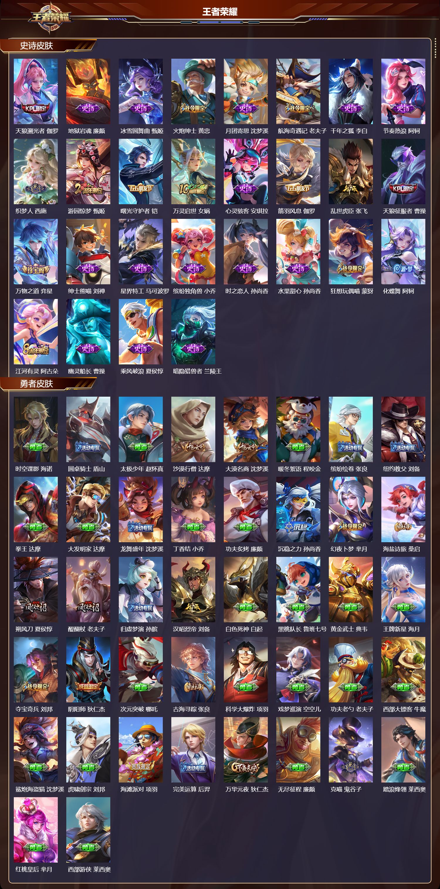 WZMK3463191王者荣耀账号详情图3