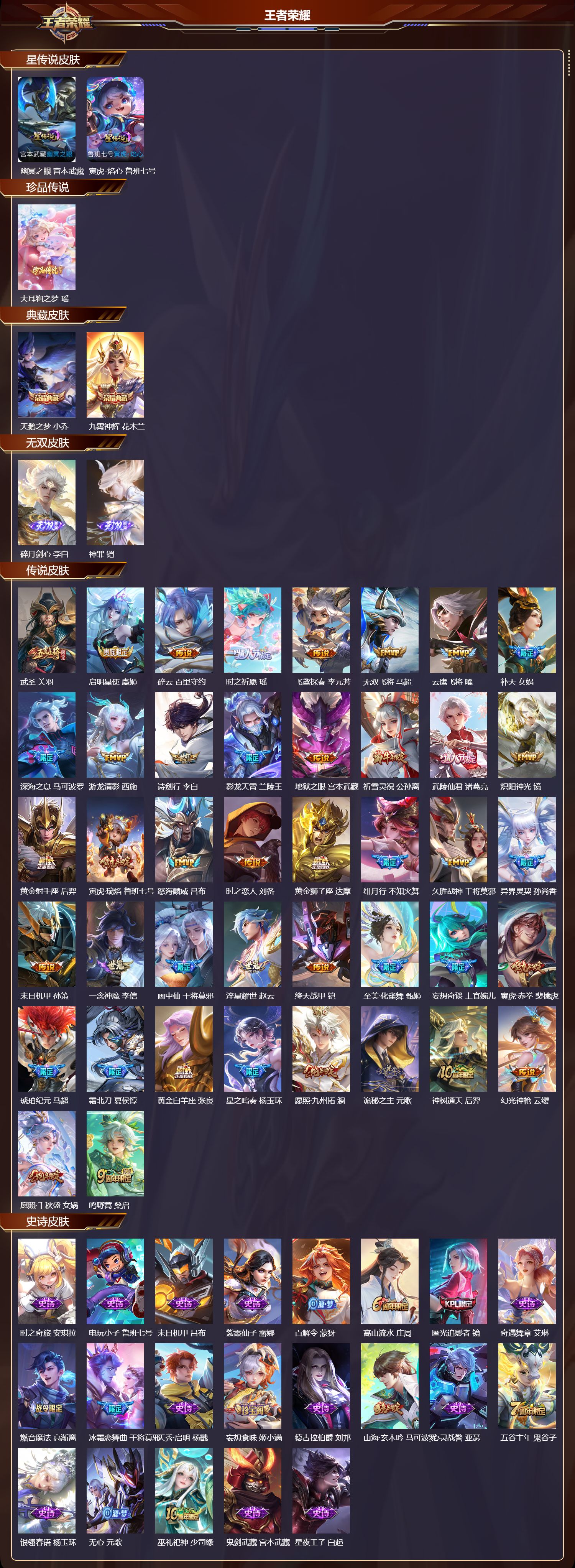 WZMK3463193王者荣耀账号详情图2