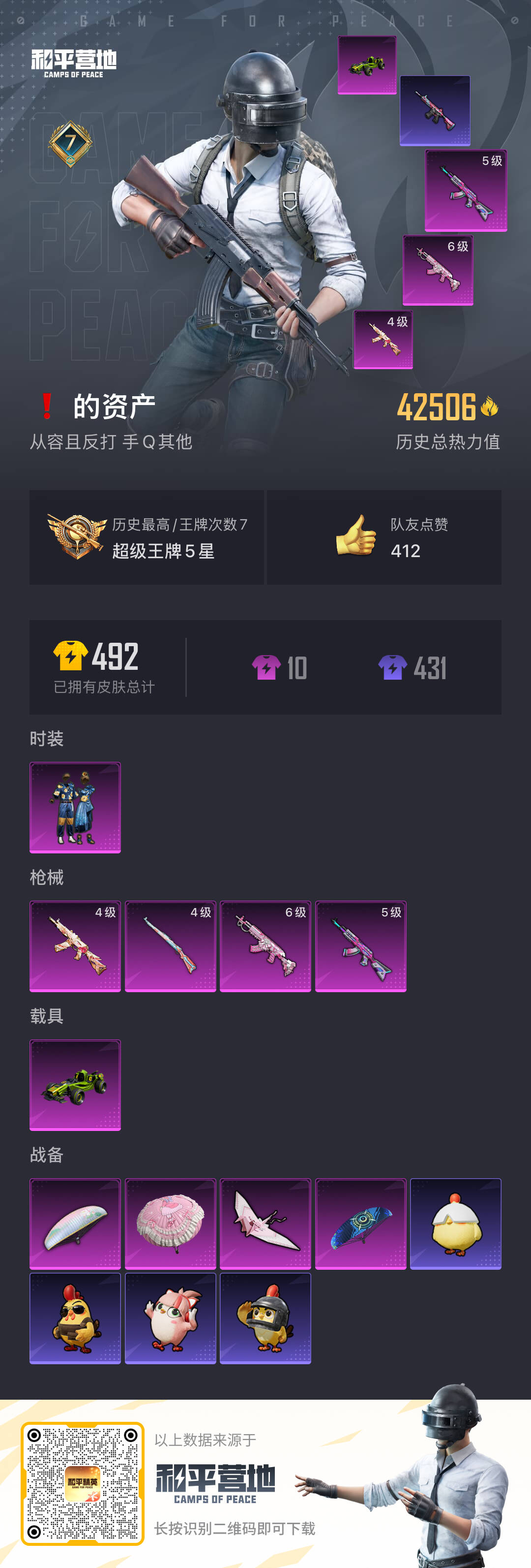 HPSJ3443983和平精英账号详情图4