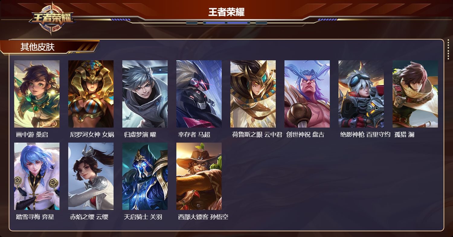 WZMK3468417王者荣耀账号详情图4