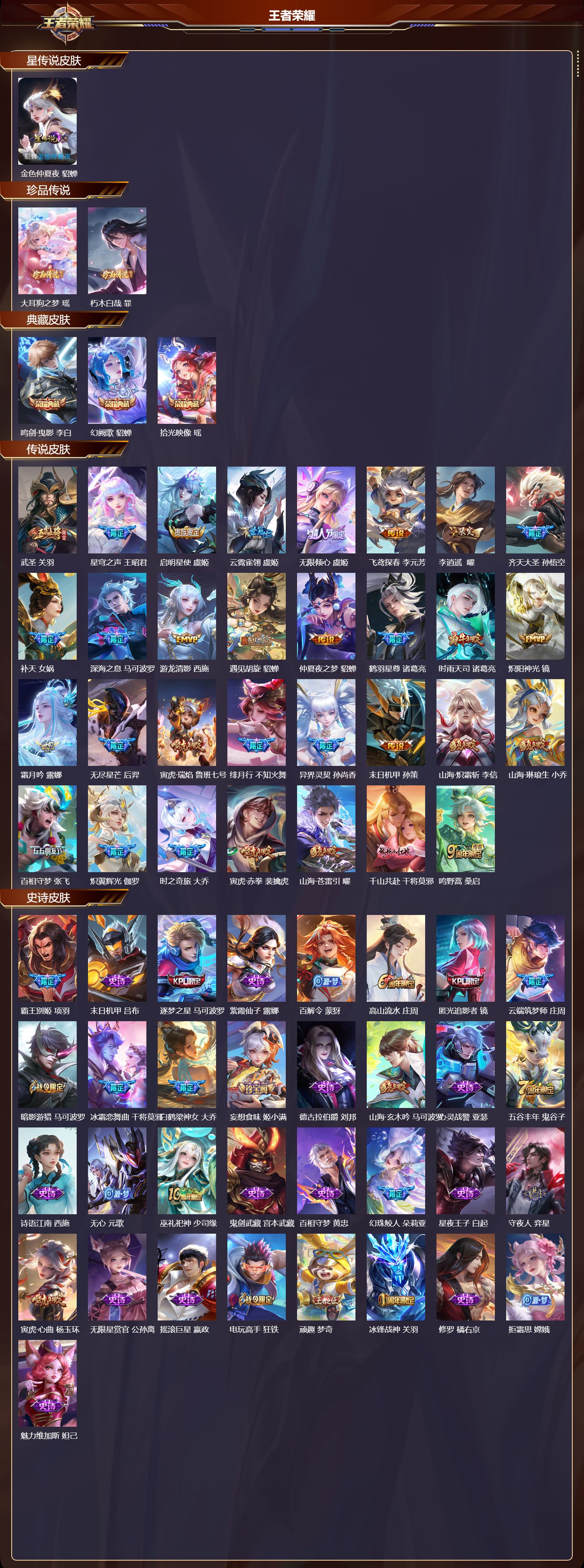 WZMK3463173王者荣耀账号详情图2